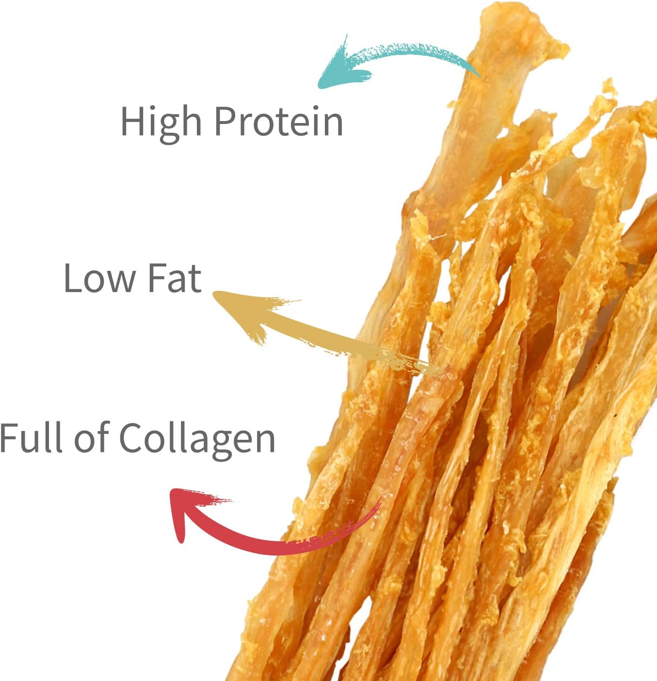 PAPILUX Turkey Tendon for Dogs, Hypoallergenic, All Natural Easily Digest Dog Chew Treat