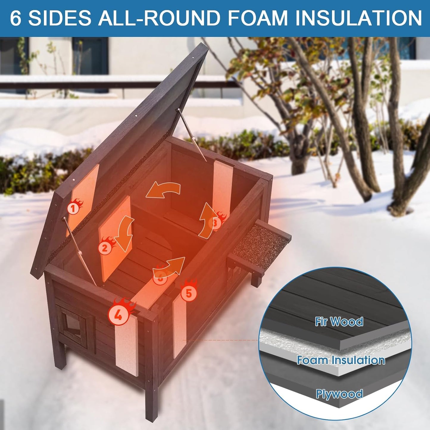 Outdoor Insulated Cat House Feral Cat Enclosure Cat Shelter Weatherproof for Winter with All-Round Foam Escape Door