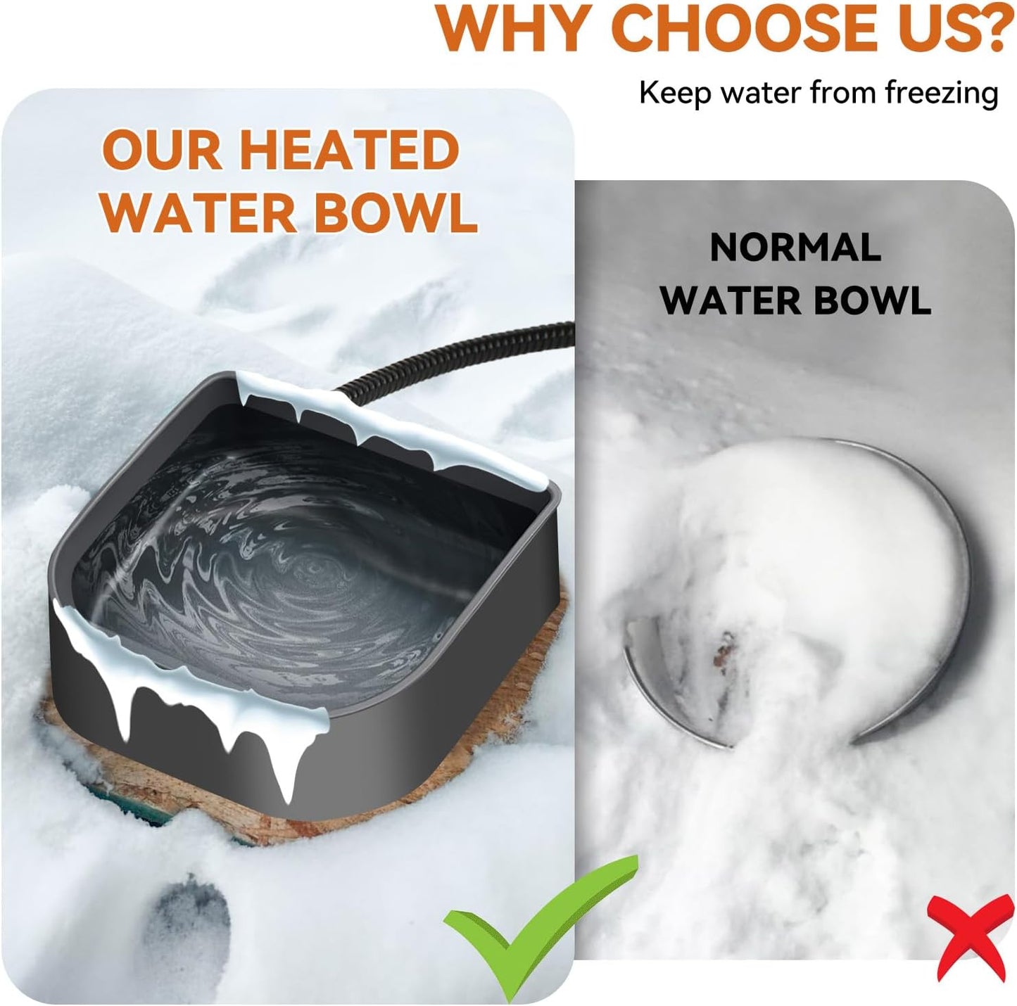 NAMSAN Small Heated Pet Bowl for Cats Rabbits, Outdoor and Indoor, 1 L Heated Water Bowl for Chicken Birds Ice Free, Thermal-Bowl for Dog Cage, Hanging Kennel Dish, Self-Assembly