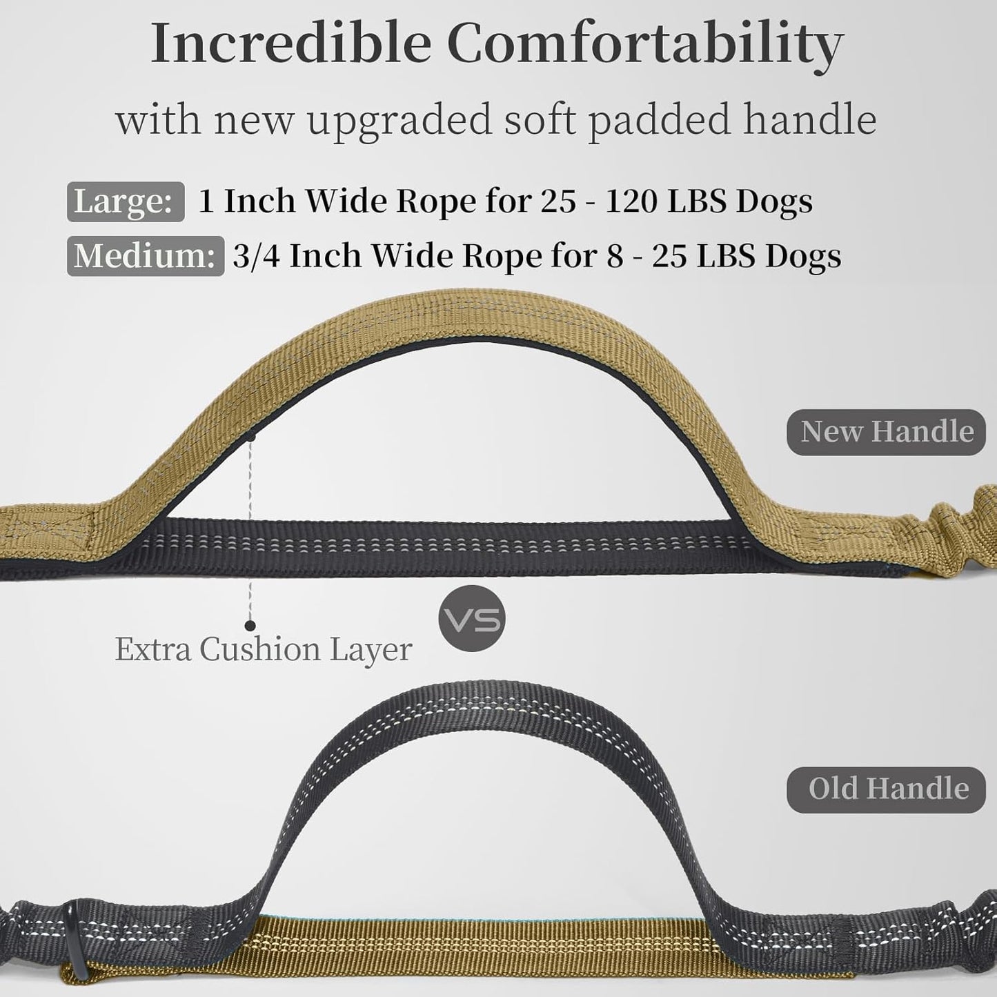 iYoShop Hands Free Dog Leash with Zipper Pouch, Dual Padded Handles and Durable Bungee for Walking, Jogging and Running Your Dog (Large, 25-120 lbs, Khaki)