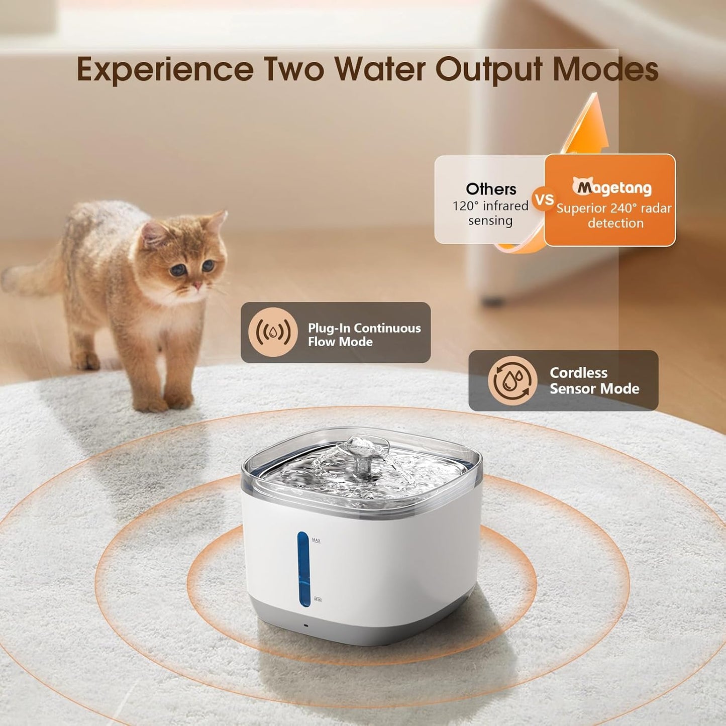 Cat Water Fountain, 100oz/3L Wireless Pet Water Fountain Battery Operated, Water Fountains for Cats Indoor with Motion Sensor, 5-Stage Filtration, Stainless Steel Tray, LED Light & BPA-Free