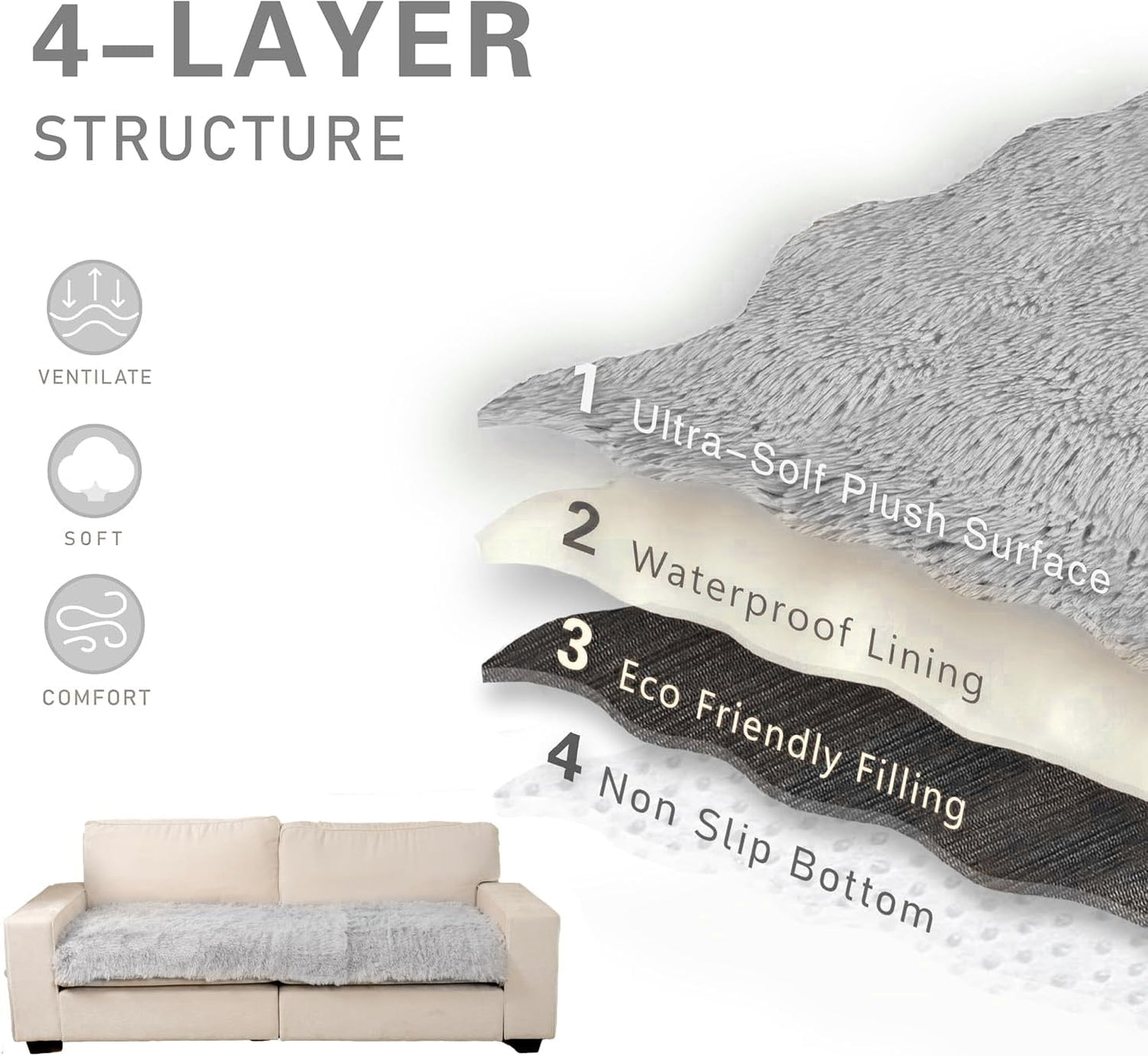 Dogs/Cats Bed Mats, Dog Pad Washable Removable Couch Cover with Anti-Slip Back, Plush Long Fur Mat, Perfect for Small, Medium and Large Dogs.(Light Gray, 30"x90")