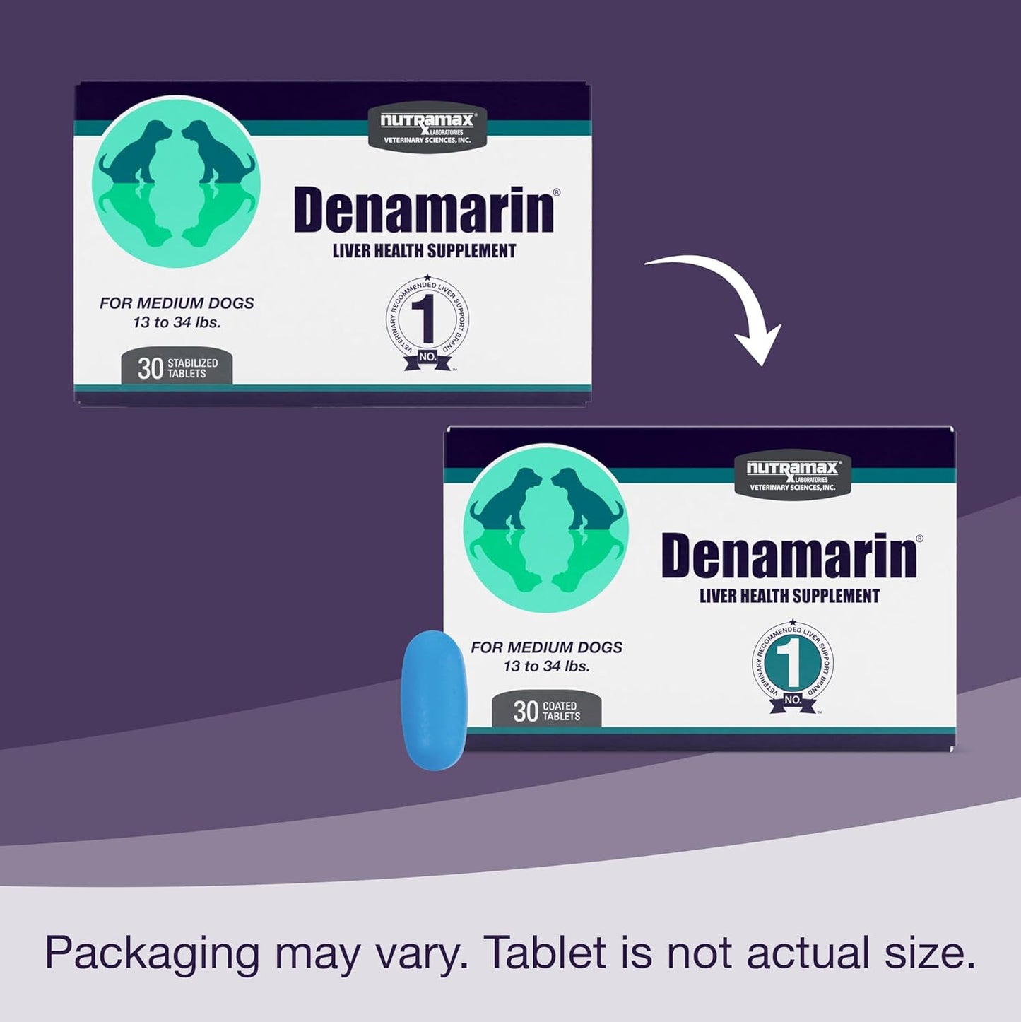 Nutramax Laboratories Denamarin Liver Health Supplement for Medium Dogs - With S-Adenosylmethionine (SAMe) and Silybin, 30 Tablets