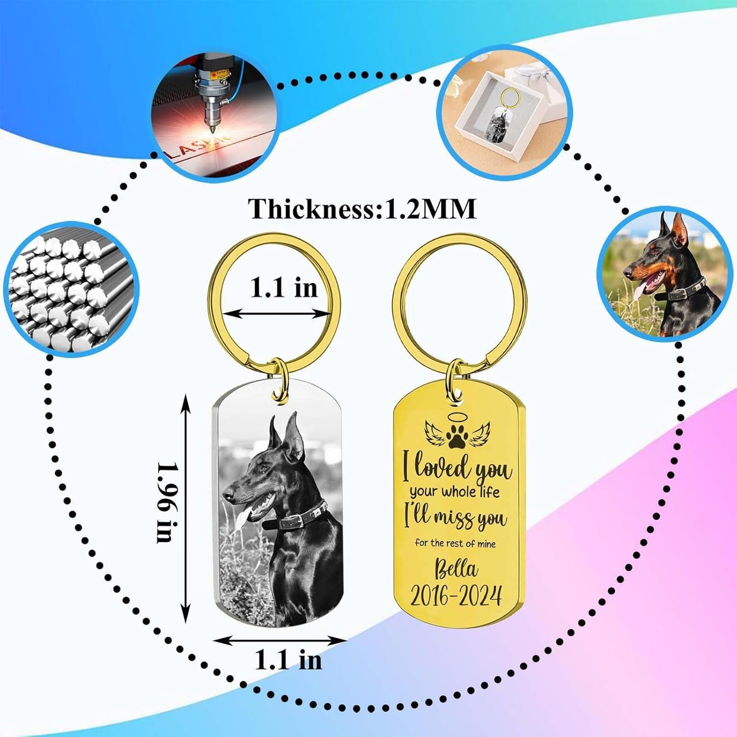 Personalized Pet Memorial Keychain for Loss of Dog Custom Keychain with Dog Picture Customized Sympathy Keyring