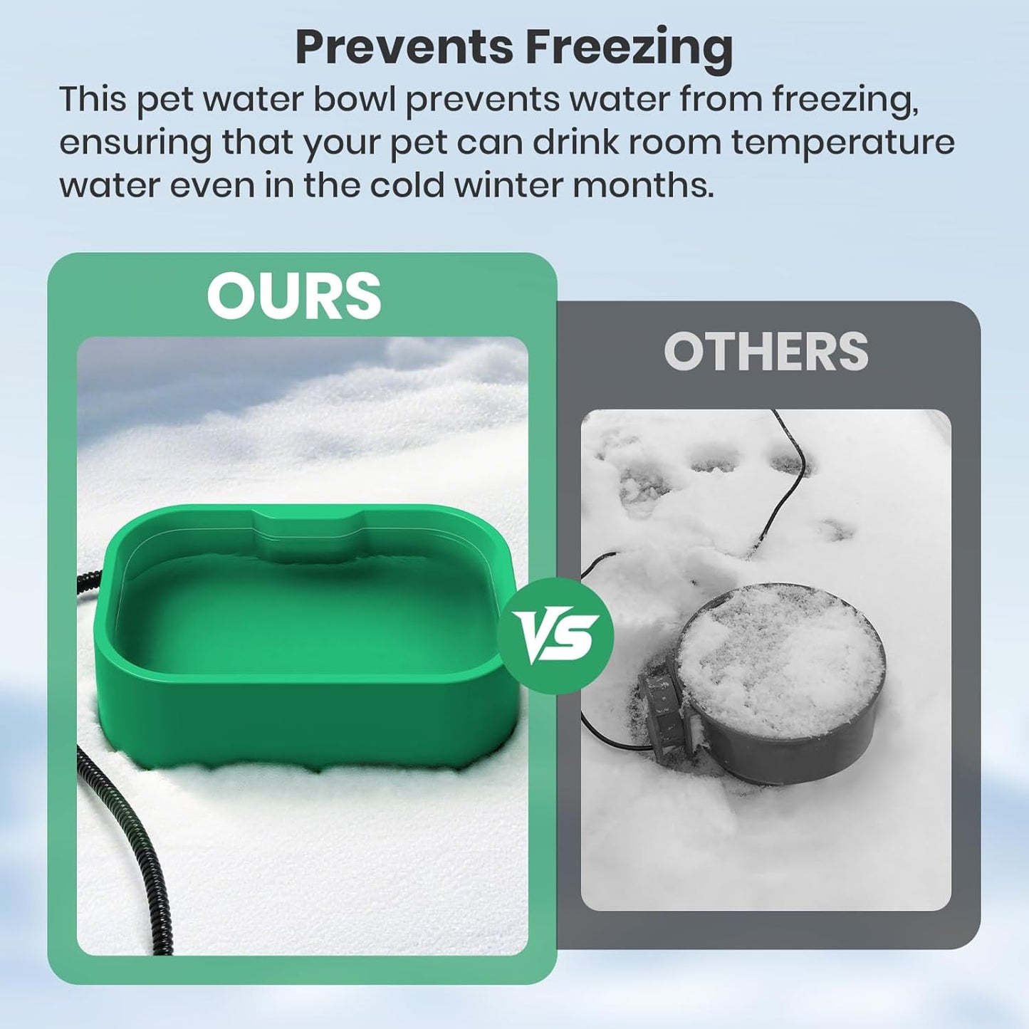 IPOW Extra Large Heated Water Bowl with 5 Layers Design for Heating & Heat Preservation Provides Drinkable Water & Food in Winter Heated Pet Bowl for Cat Rabbit Chicken Duck Squirrel, 194 fl oz