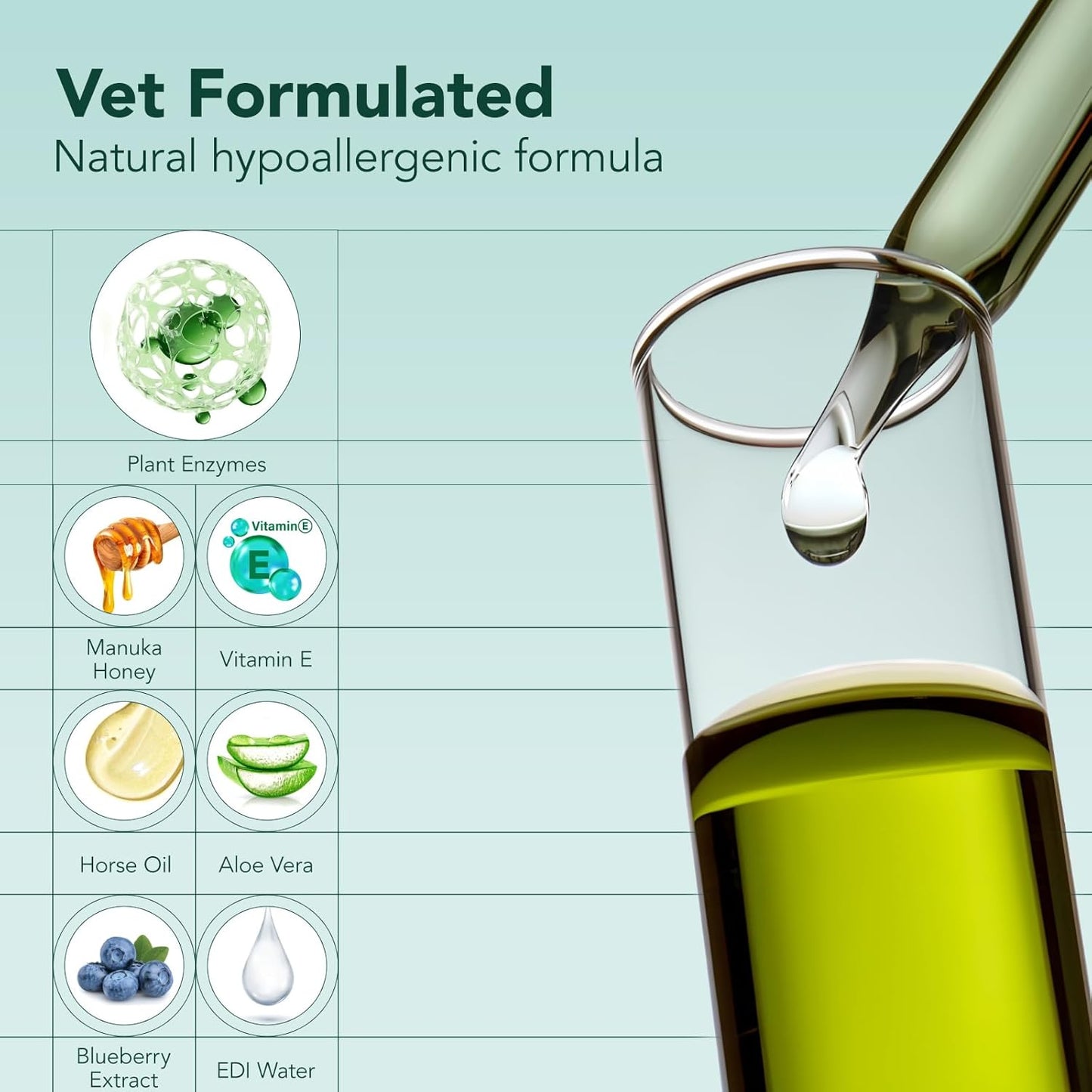 Dog Eye Wipes, Gentle Eye Wipes for Dogs & Cats, Pet Eye Cleaner Wash Removes Discharge, Crust, Debris, and Gunk (100, Unscent)