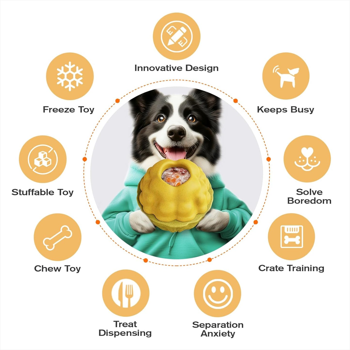Frozen Treat Dispensing Dog Toy - Interactive Large Chew Toy for Aggressive Chewers, Freezable Fillable Rubber, Reduces Anxiety, Easy to Clean,for Small Medium Large Breeds