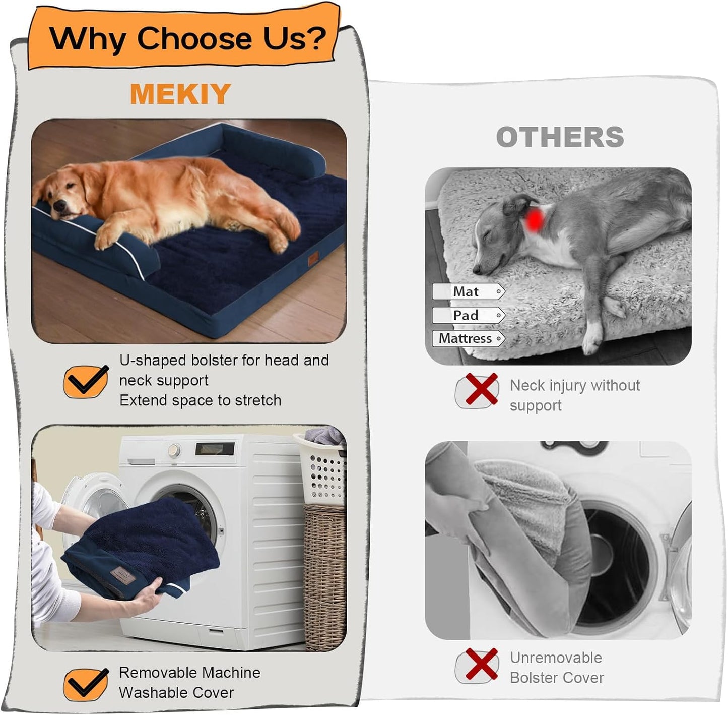 Dog Bed Large Sized Dogs-Orthopedic Waterproof Bed for Dogs,Large Dog Beds with Washable Removable Cover & Non-Slip Bottom