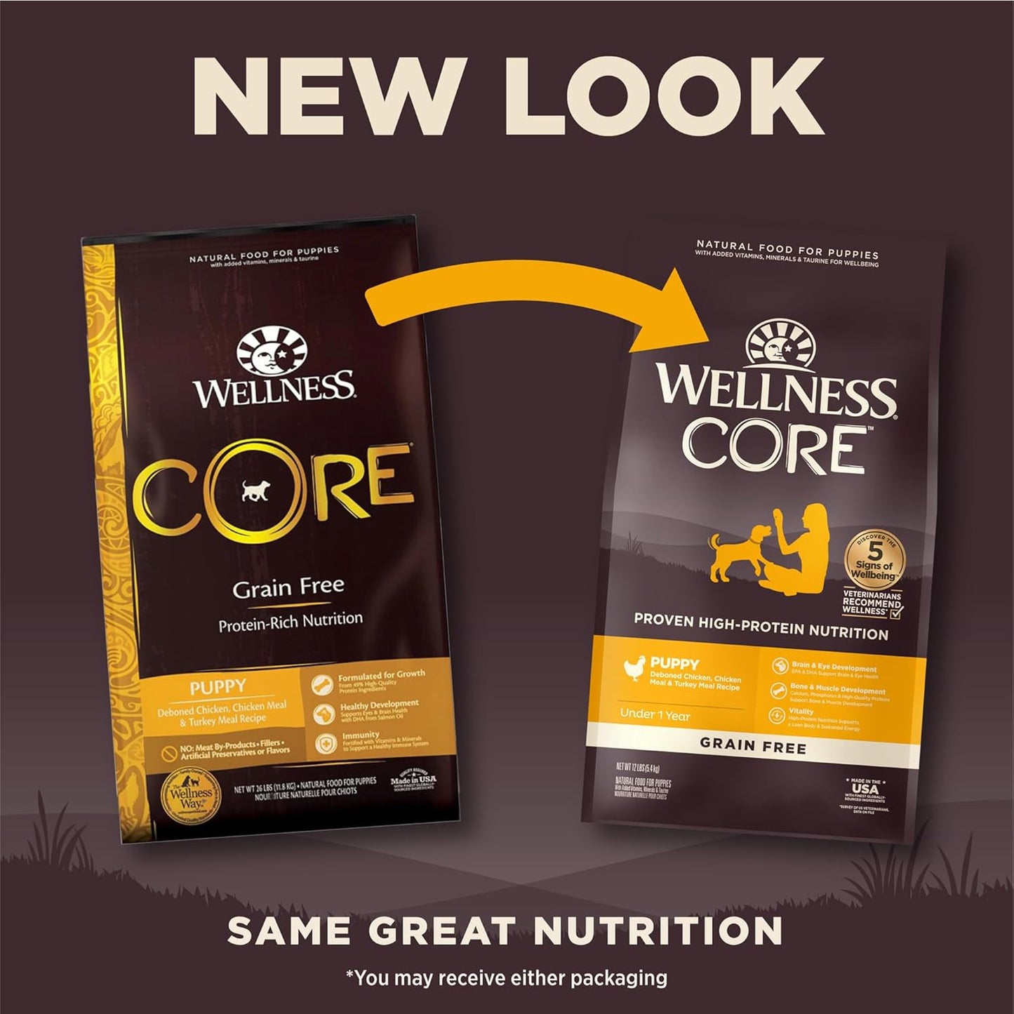 Wellness CORE Puppy Dry Dog Food, Grain-Free, High Protein, Natural, Chicken & Turkey Recipe, (12-Pound Bag)