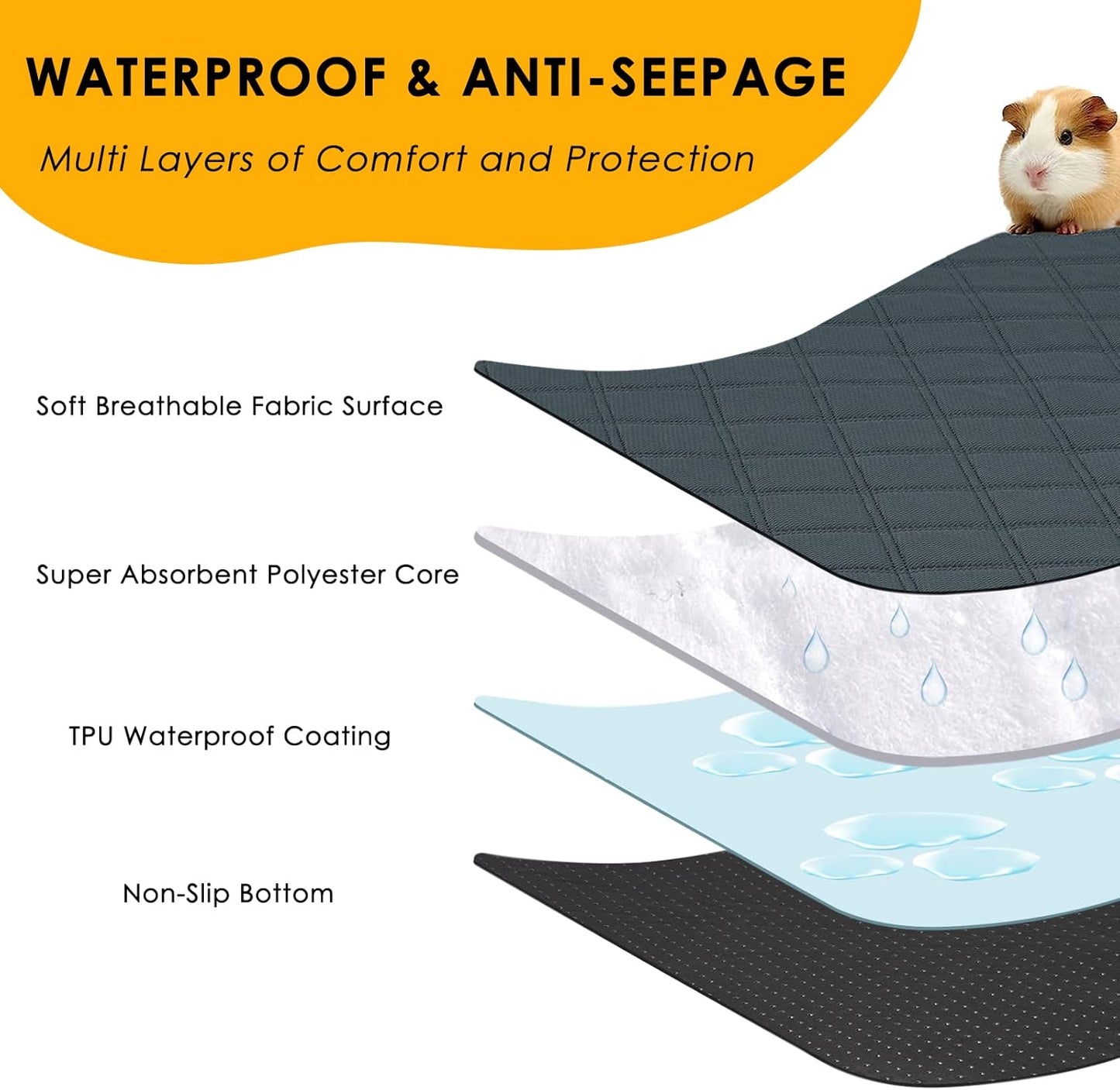 2 Pack Guinea Pig Cage Liners for C&C 2x3 Habitat Guinea Pig Bedding Washable | Super Absorbent | Waterproof | Non Slip | Reusable Guinea Pig Pee Pads for Small Animals Cages - 41.3" x 27.6"