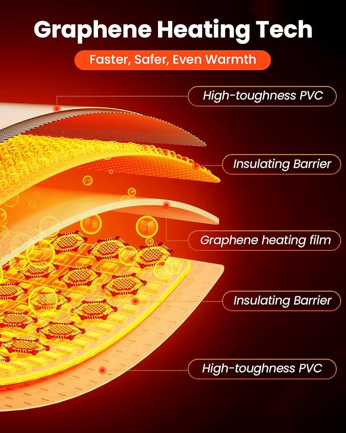 MQ Reptile Terrarium Heat Pad with LCD Digital Aquarium Thermometer, 11 x 11in Power Adjustment Under Tank Heater Mat for Pets, Small Animals, Seedling, 14W