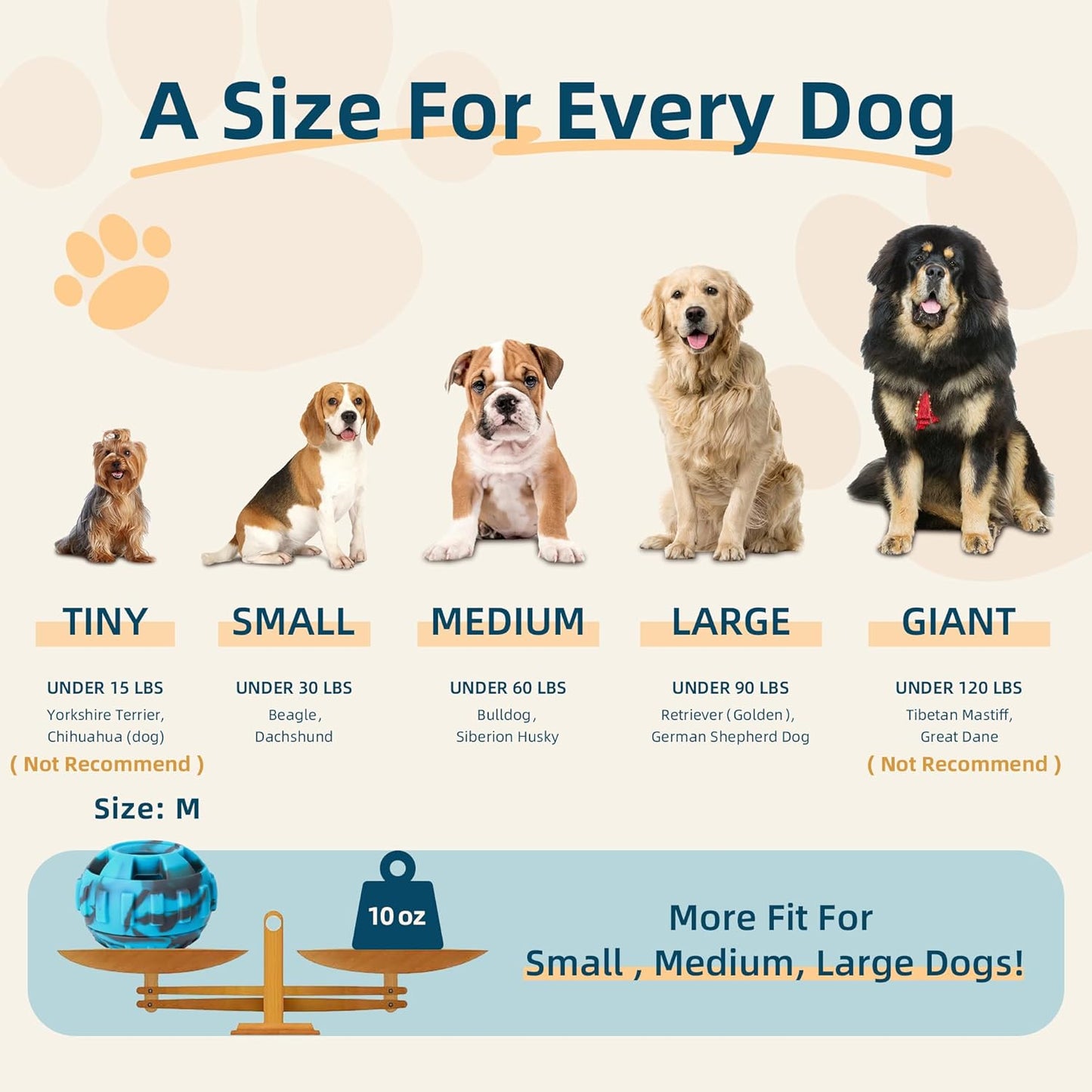 Frozen Treat Dispensing Dog Toys to Keep Them Busy,Dog Enrichment Toys for Natural Rubber-Stuffable Ball,Dishwasher Safe,Blue,M