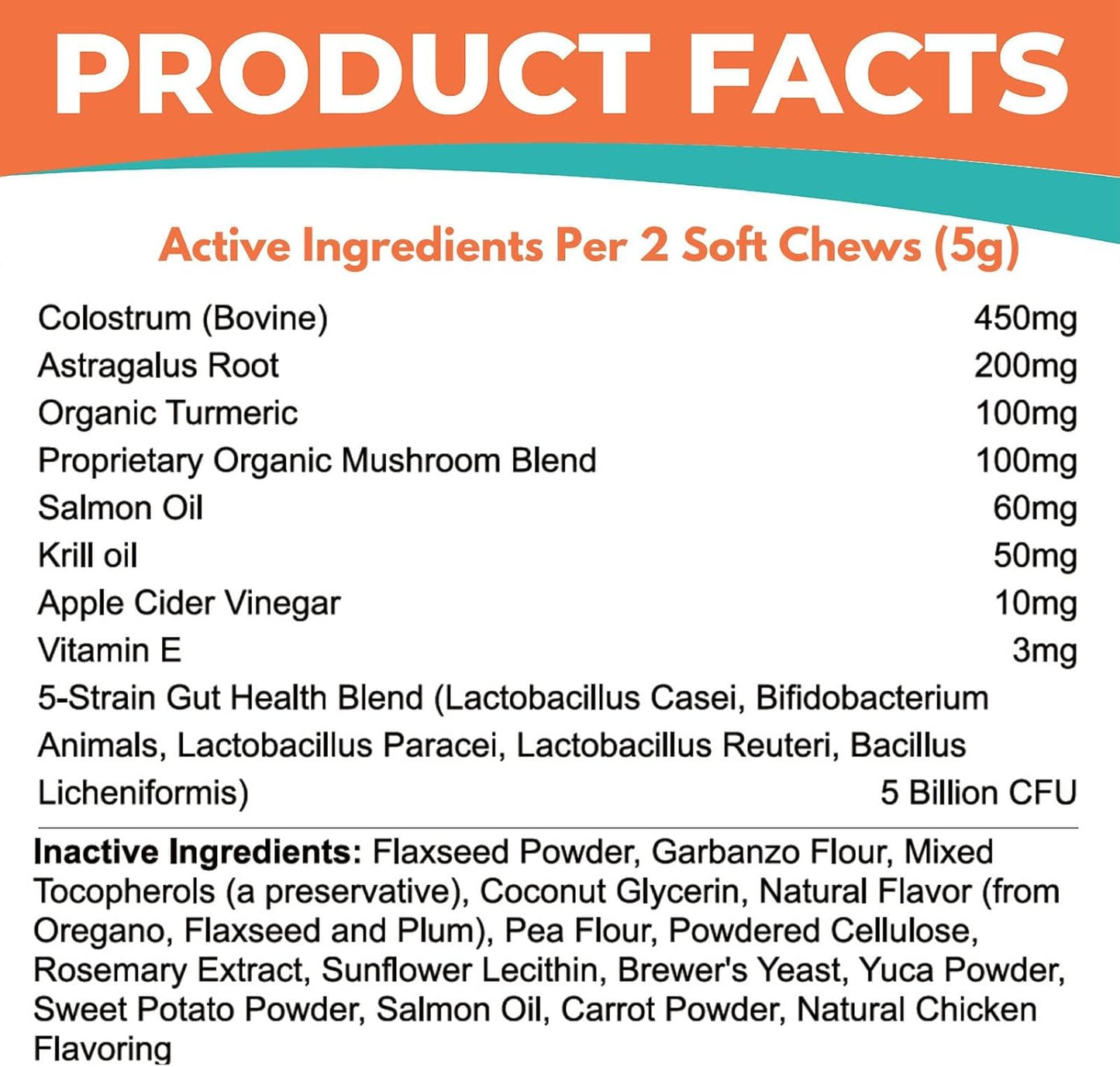 Dog Allergy Relief Chews with Probiotics, Colostrum & Omega-3 - Natural Anti-Itch Support for Seasonal & Food Allergies - Chicken Flavored Immune Supplement (120 Count)