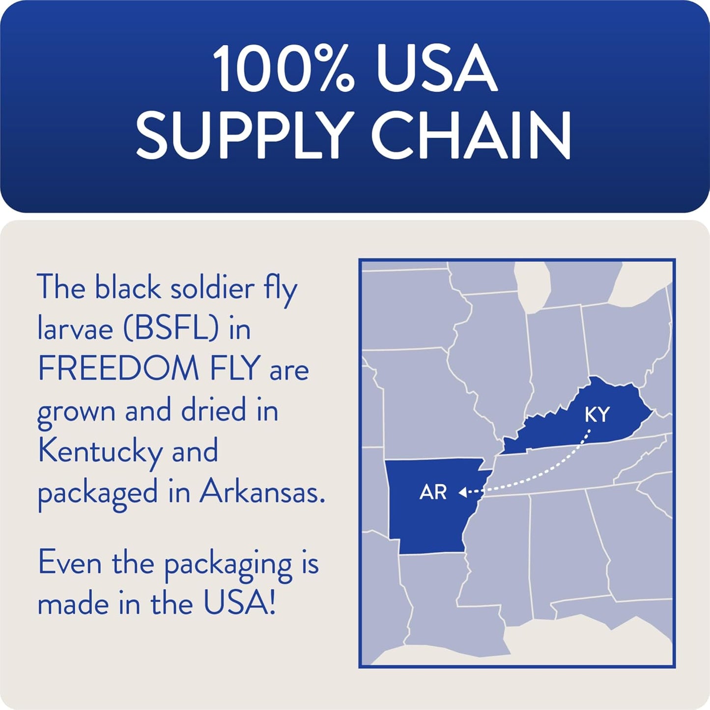 Freedom Fly, All American Dried Black Soldier Fly Larvae Poultry Treats, 1 lb