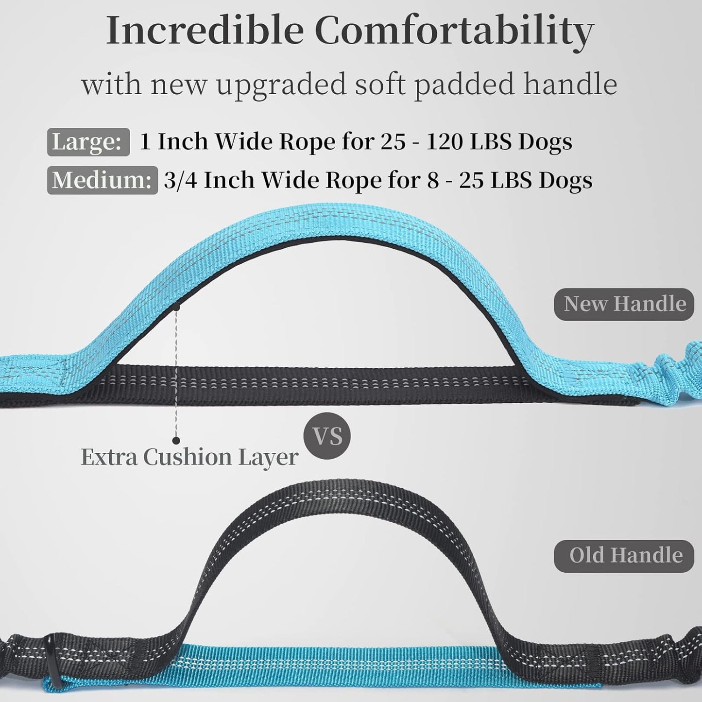 iYoShop Hands Free Dog Leash with Zipper Pouch, Dual Padded Handles and Durable Bungee for Walking, Jogging and Running Your Dog (Medium, 8-25 lbs, Blue)