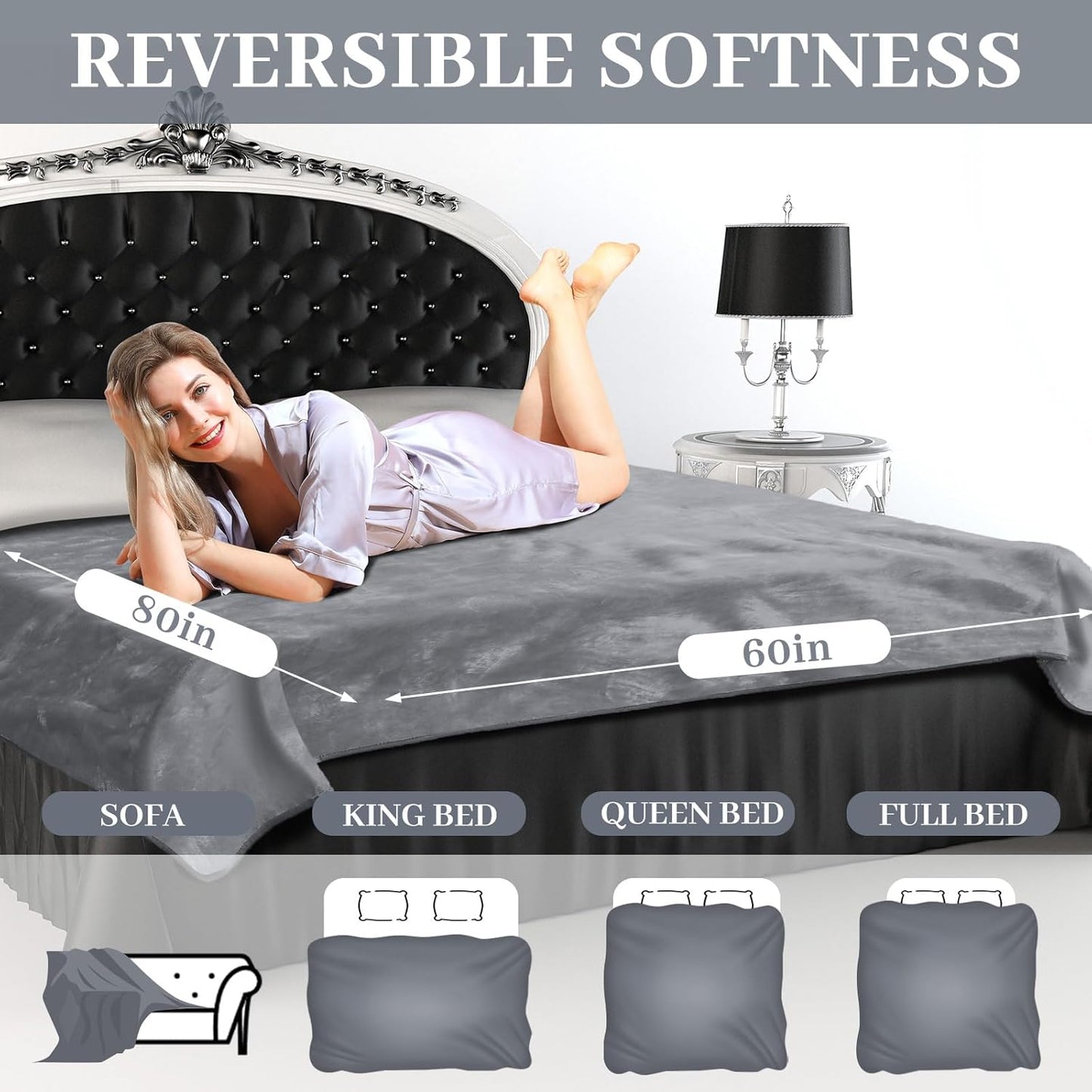 Love Gray Waterproof Bed Blanket, Twin Size 80'' x 60'' Double Side Leakproof Reversible Sherpa Flannel Fleece 3 Layer Lightweight Blanket, Absorbs 50oz