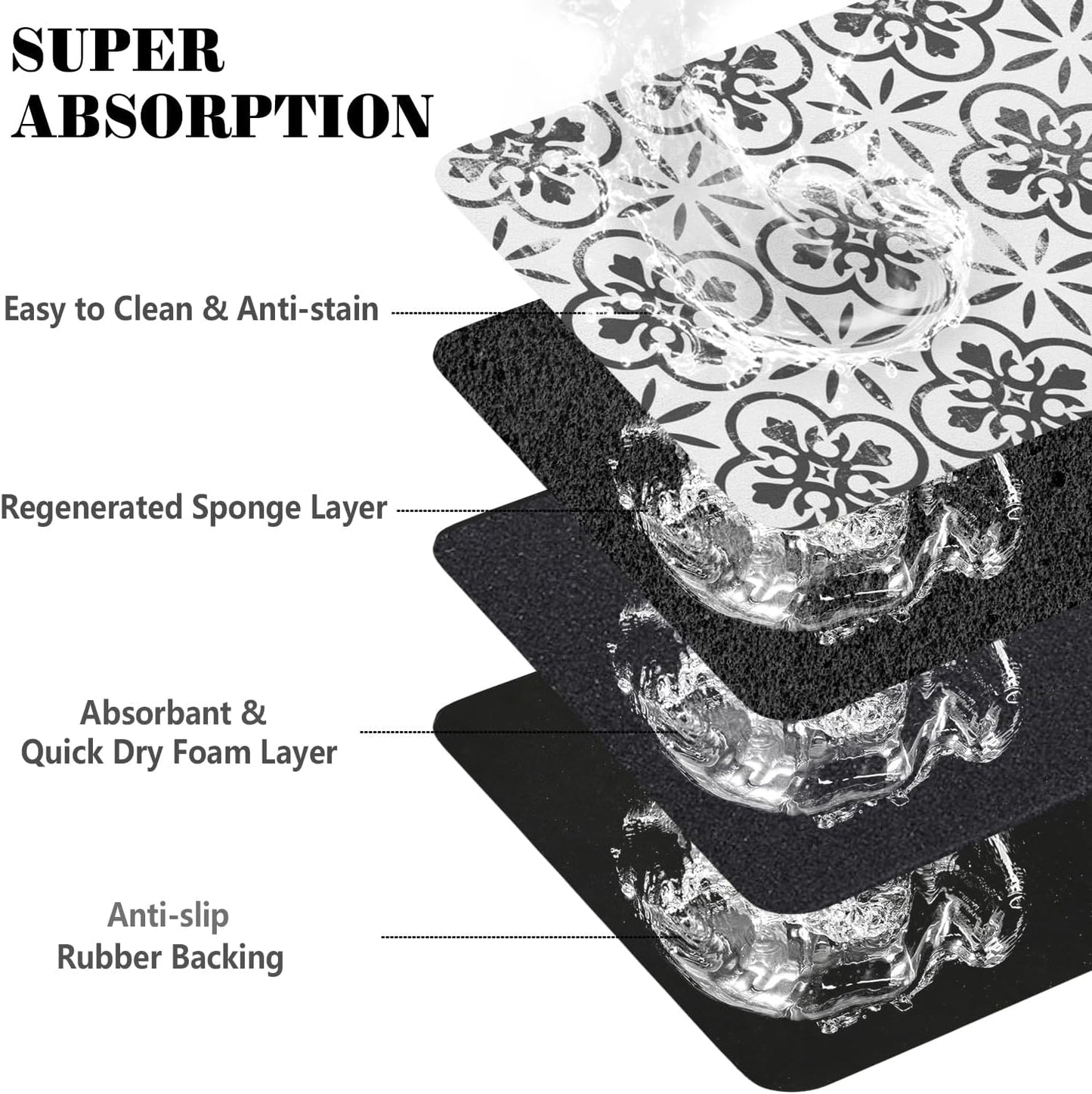 Dog Food Mats for Floors Absorbent, Pet Cat Food Mat - Quick Dry Dog Bowl Mats for Food and Water, Eco-Friendly Boho Pet Supplies