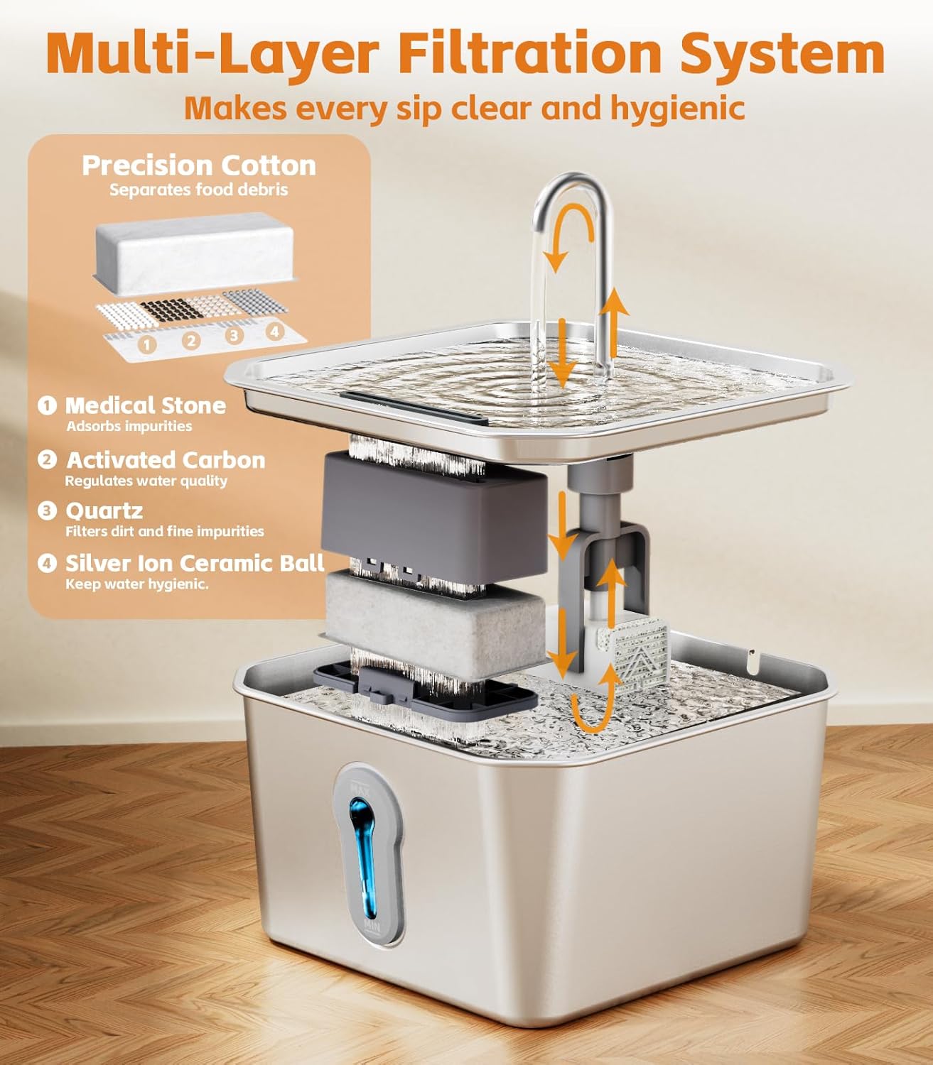 Cat Water Fountain Stainless Steel 135oz/4L Pet Water Fountain for Cats Indoor with 16 Filters Pets Dog Small Animal Automatic Dog Water Dispenser with 8 Filters 8 Sponges Quiet