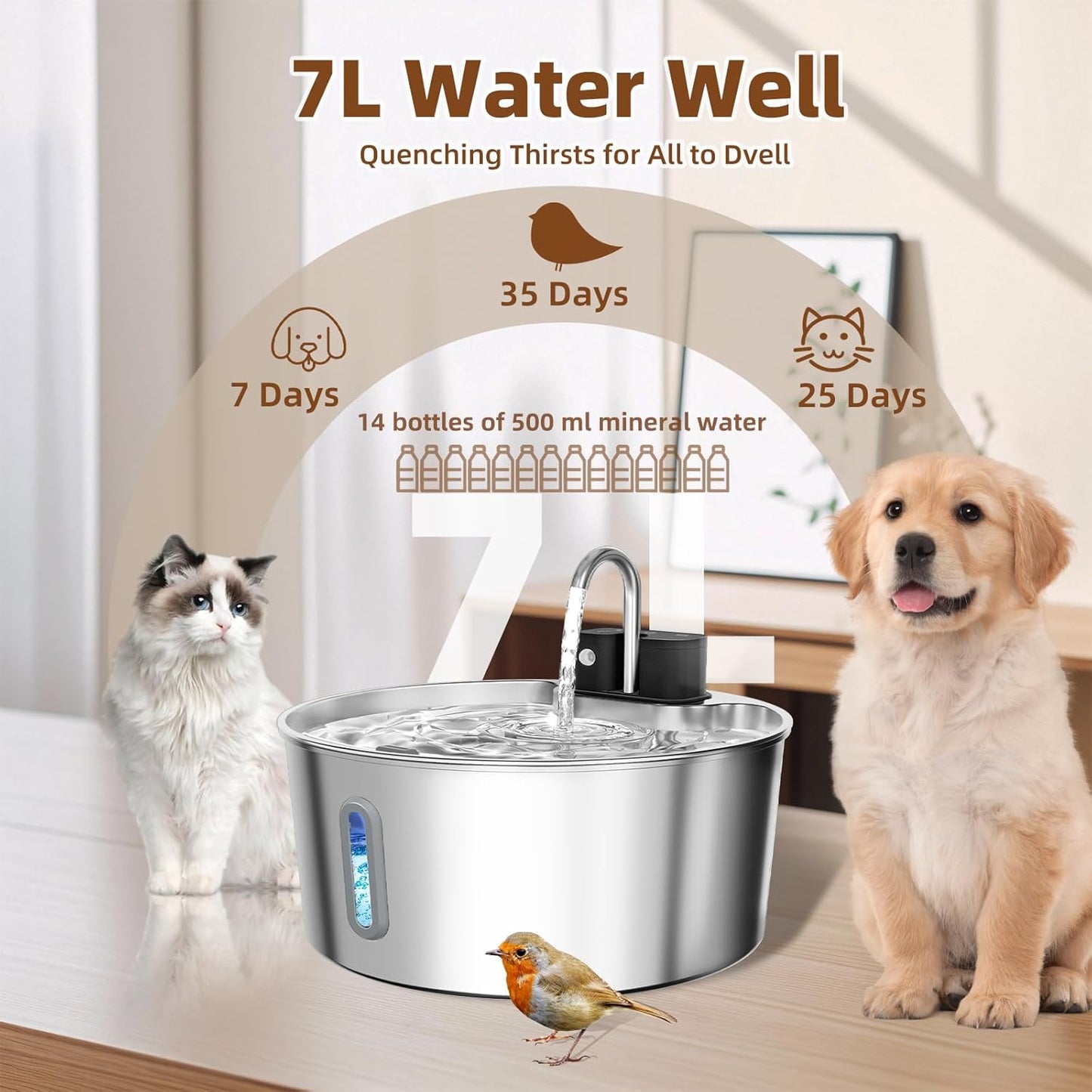 Dog Water Fountain for Large Dogs, 7L/1.8Gal 4200mAh Cordless Dog Water Dispenser, Stainless Steel Automatic Pet Water Fountain Indoor/Outdoor with Ultra-Quiet Pump Multi-Filter, Easy Clean