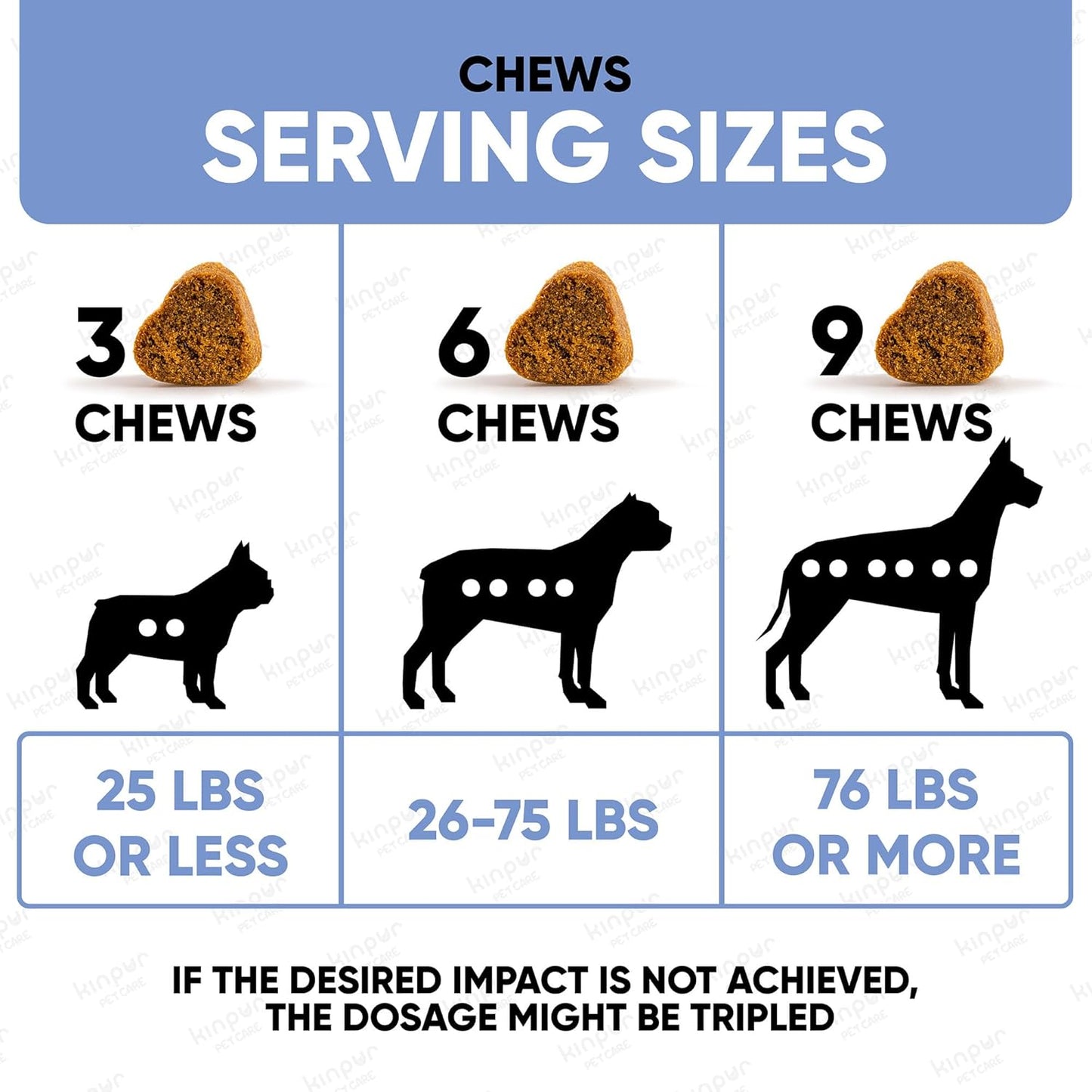 Calming Chews for Dogs with Hemp Oil - Dog Calming Treats with Duck Flavour - Aid During Thunderstorms, Fireworks, Separation, Car Rides - Hemp Dog Treats for Calming Support - 180 Chews