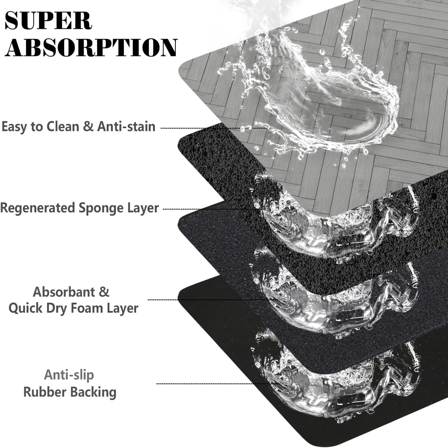 Dog Food Mats for Floors Absorbent, Pet Cat Food Mat - Quick Dry Dog Bowl Mats for Food and Water