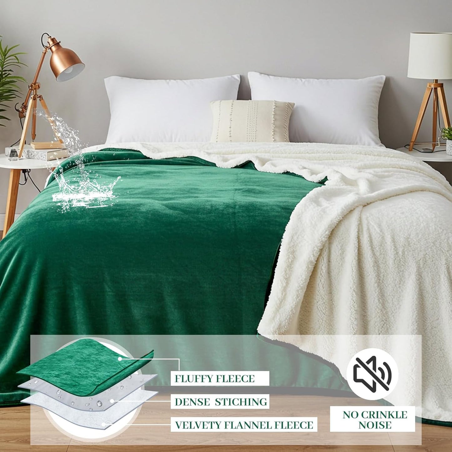 Love Green Waterproof Bed Blanket, Queen Size 80'' x 80'' Double Side Leakproof Reversible Sherpa Flannel Fleece 3 Layer Lightweight Blanket, Absorbs 70oz