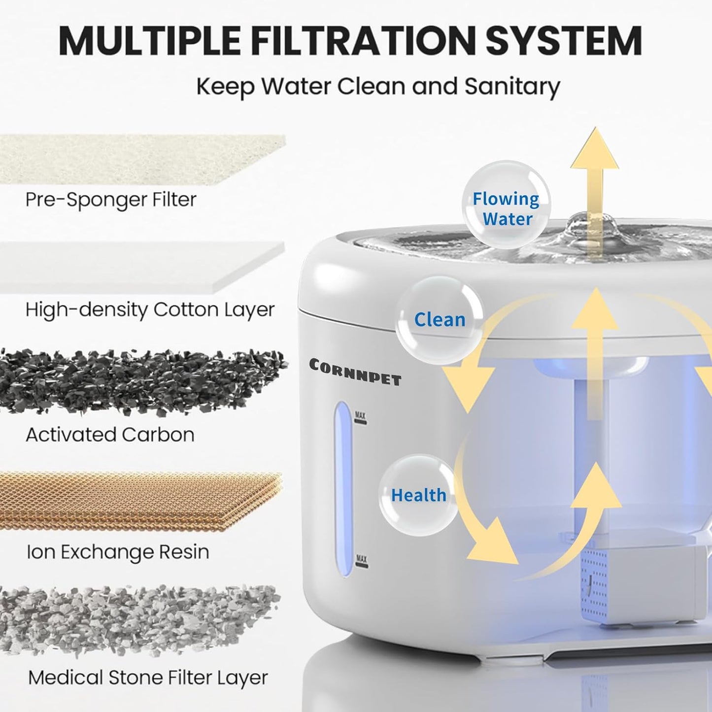 Stainless Steel Lid Cat Water Fountain 74Oz/2.2L Dog Fountain for Drinking - Dogs Drinking Waterer Bowls Indoor - Pet Water Fountain - Ultra Silent - Kitten Drinking Fountains with 3 Filters and 1 Mat