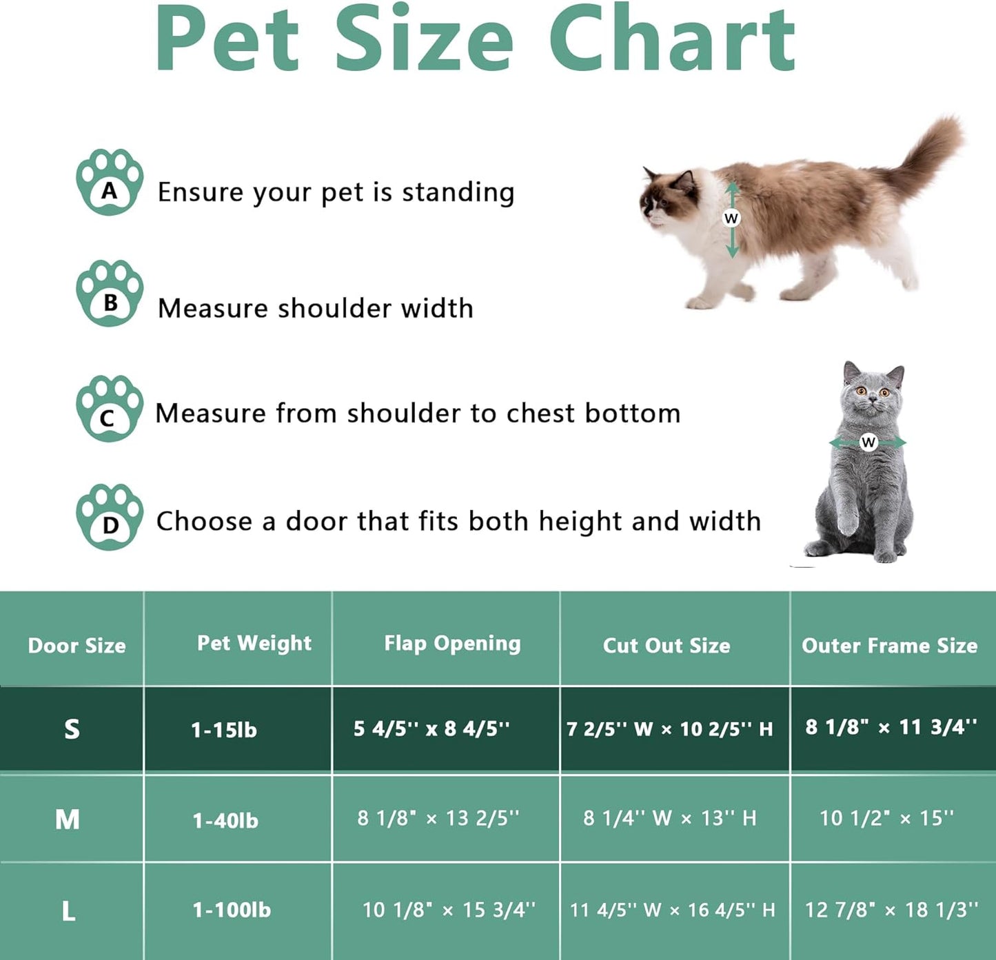Pet Door for Cat and Dog, Interior and Exterior Large Dog Door, PC Frame and Telescoping Tunnel Doggy and Cat Door, Doggie Door with Magnetic Flap and Sliding Lock Panels (Pets Up to 15 Lb) S