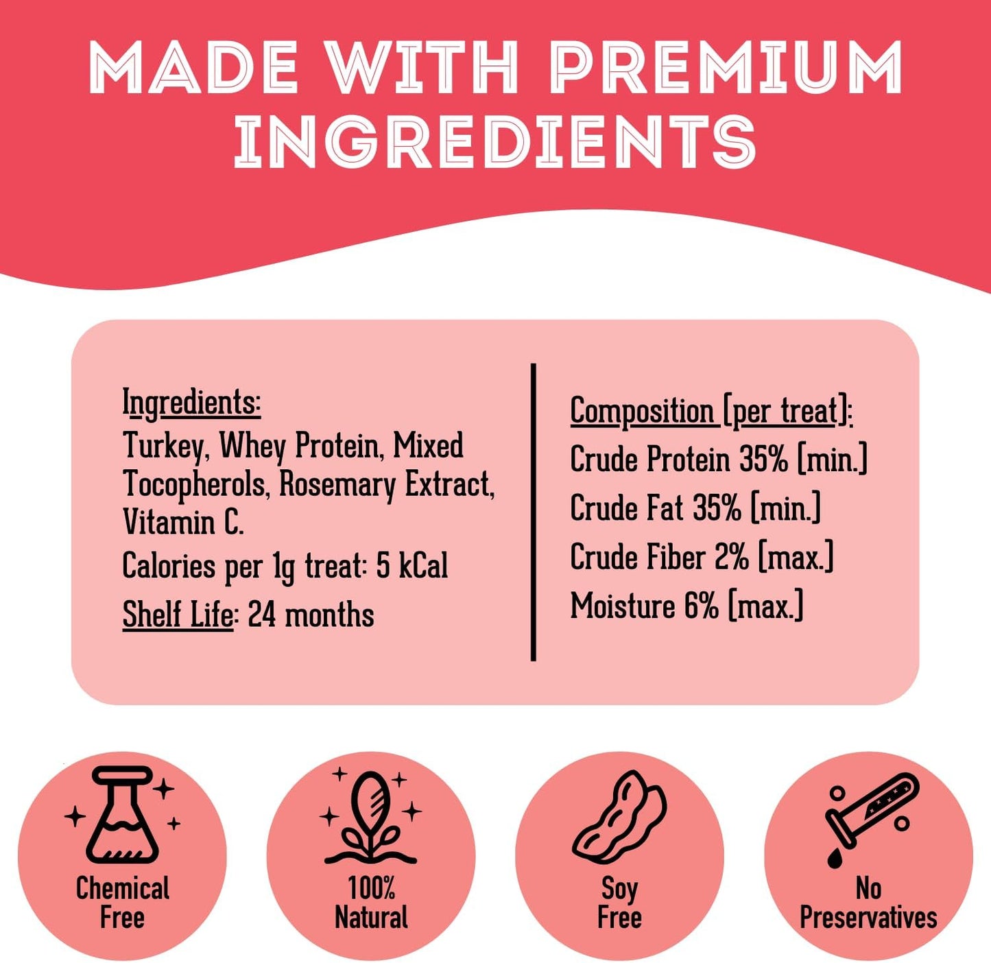 Freeze Dried Turkey Treats for Dogs & Cats (1.76 oz, Pack of 1) - Single Ingredient Flash Frozen to Maintain Nutrients Vitamins and Healthy Oils Made in Canada