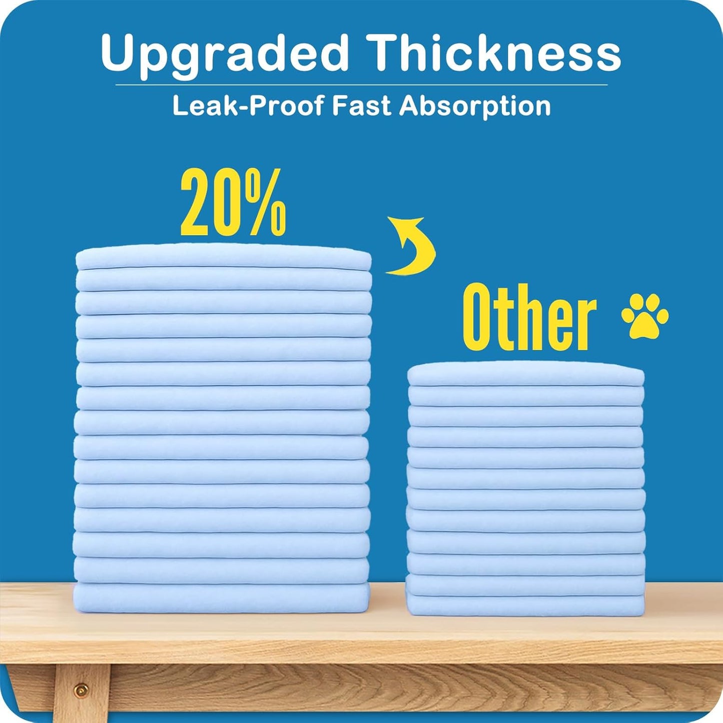 MoMoCo Puppy Pads 23"x23", 100 Count – Super Absorbent, Leak-Proof Potty Pads for Small Dogs & Puppies, Quick-Dry & Disposable