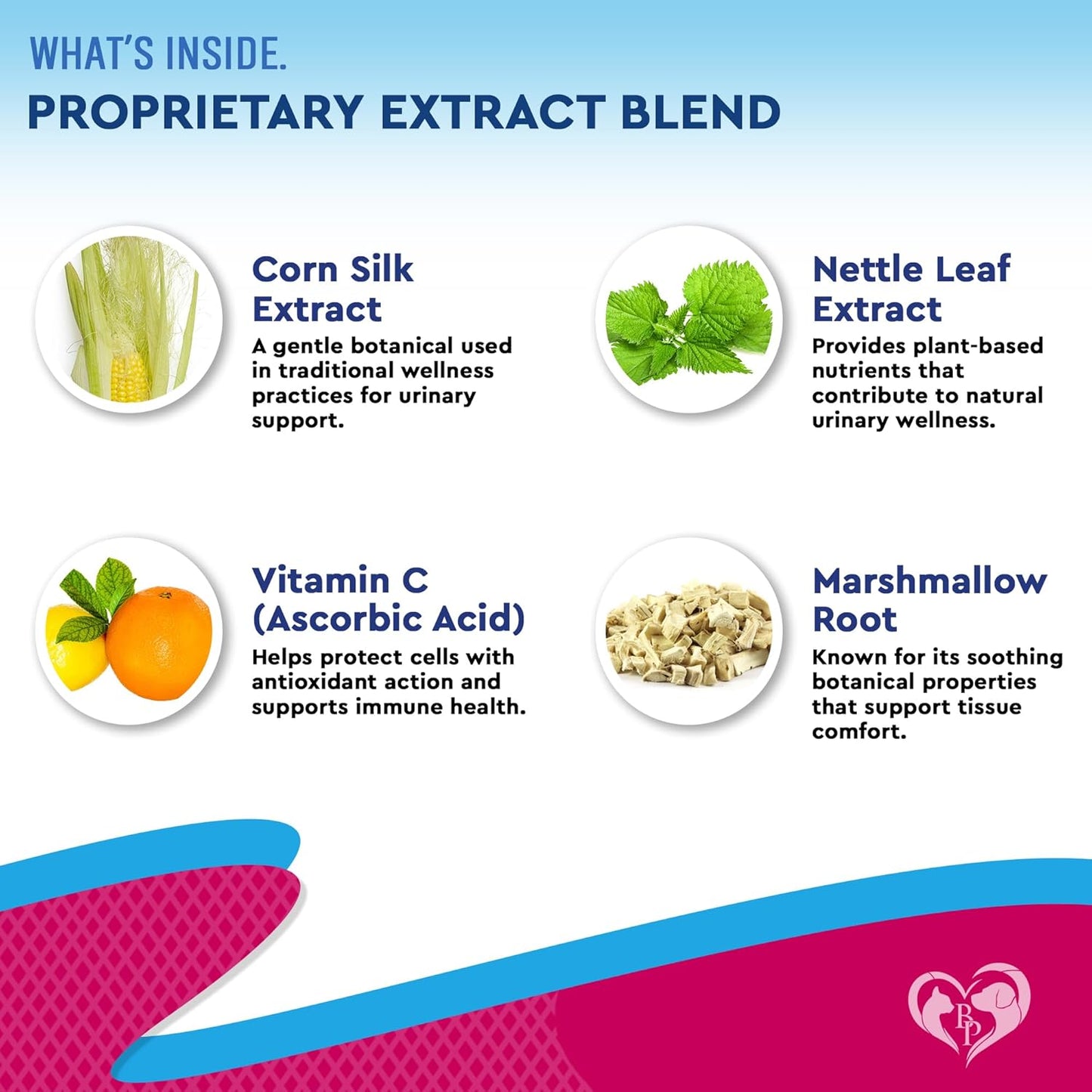 Natural Urinary Tract Supplement for Dogs and Cats