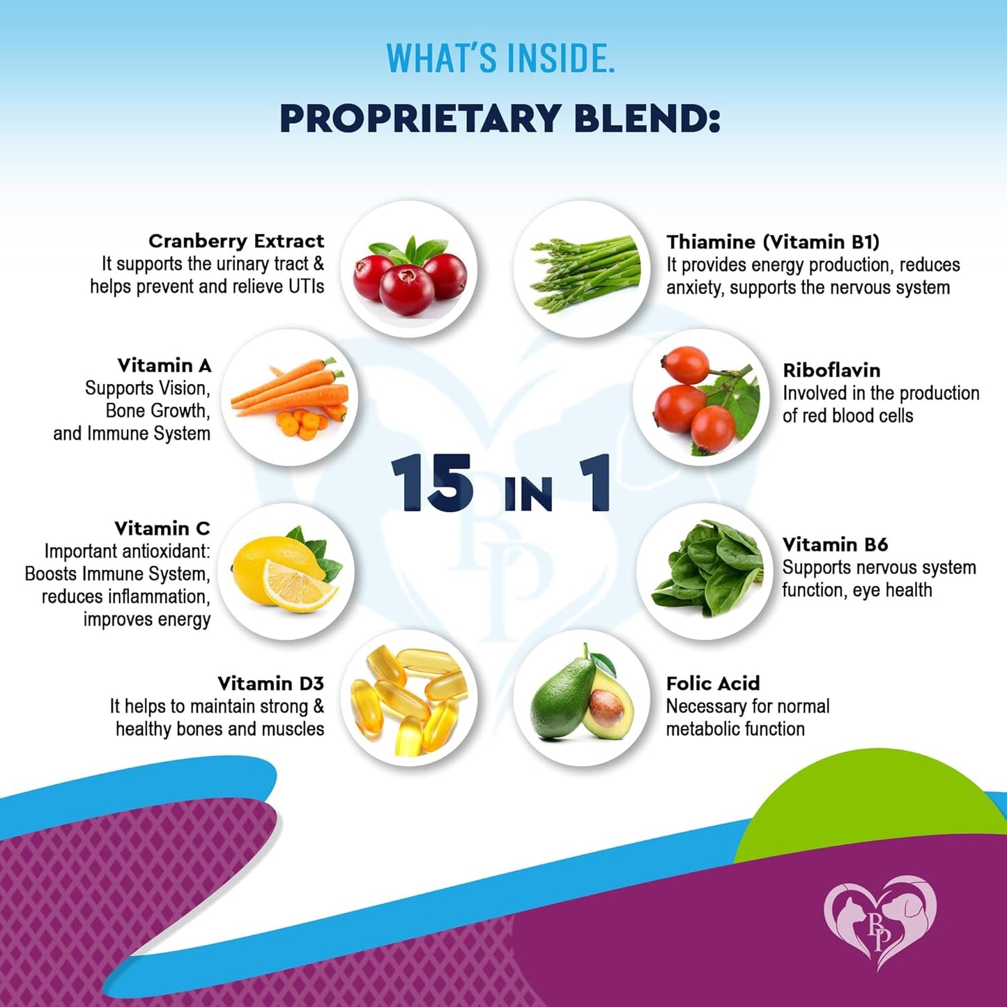 Cat & Dog Multivitamin Liquid with Glucosamine & Cranberry | 15 in 1 Health Supplements for Urinary Tract Kidney, Bladder, Hip & Joint, Skin & Coat | Natural UTI Medicine Made in USA (60 ml)