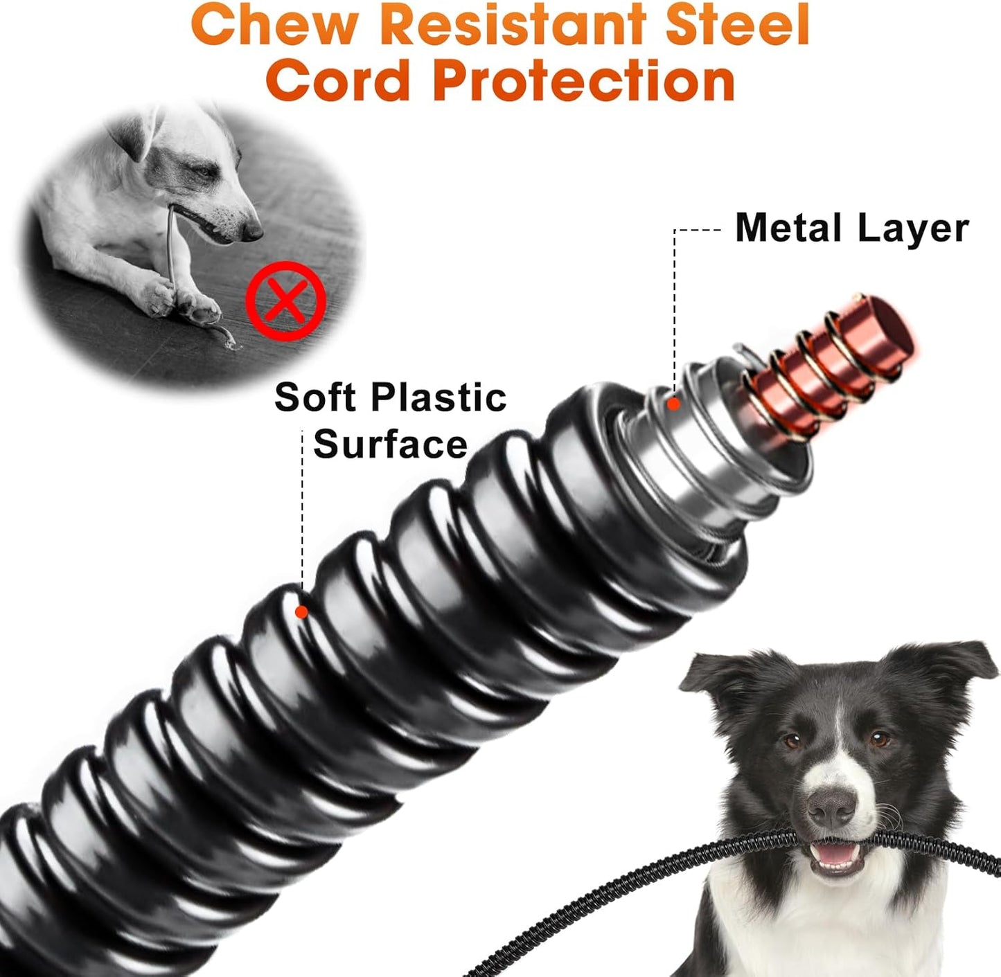 GASUR Pet Heating Pad for Dogs, Waterproof Cat Heating Pad with Timer Temperature Adjustable, Indoor Heated Electric Pet Bed for Cats Dogs, Anti-bite Pet Heated Pad, 35''x24'', Large