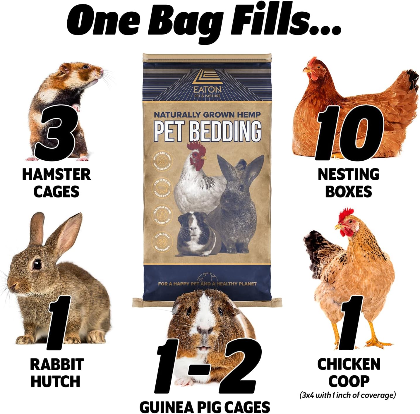 Eaton Pet and Pasture, Naturally Grown Hemp Pet Bedding for Chickens, Nesting Boxes, Rabbits, Hamsters, Small Pets, Highly Absorbent, Hypoallergenic, Eco-Friendly, Farmer Owned 28L