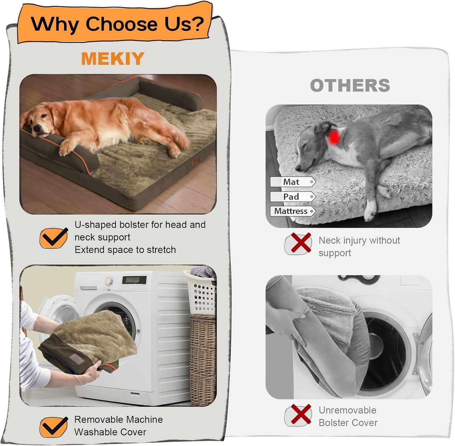 Dog Bed Large Sized Dogs-Orthopedic Waterproof Bed for Dogs,Large Dog Beds with Washable Removable Cover & Non-Slip Bottom