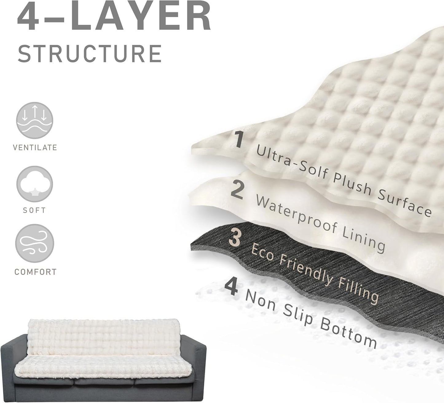 Dogs/Cats Bed Mats, Dog Pad Washable Removable Couch Cover with Anti-Slip Back, Plush Long Fur Mat, Perfect for Small, Medium and Large Dogs.(White-Bubble, 52"x82")