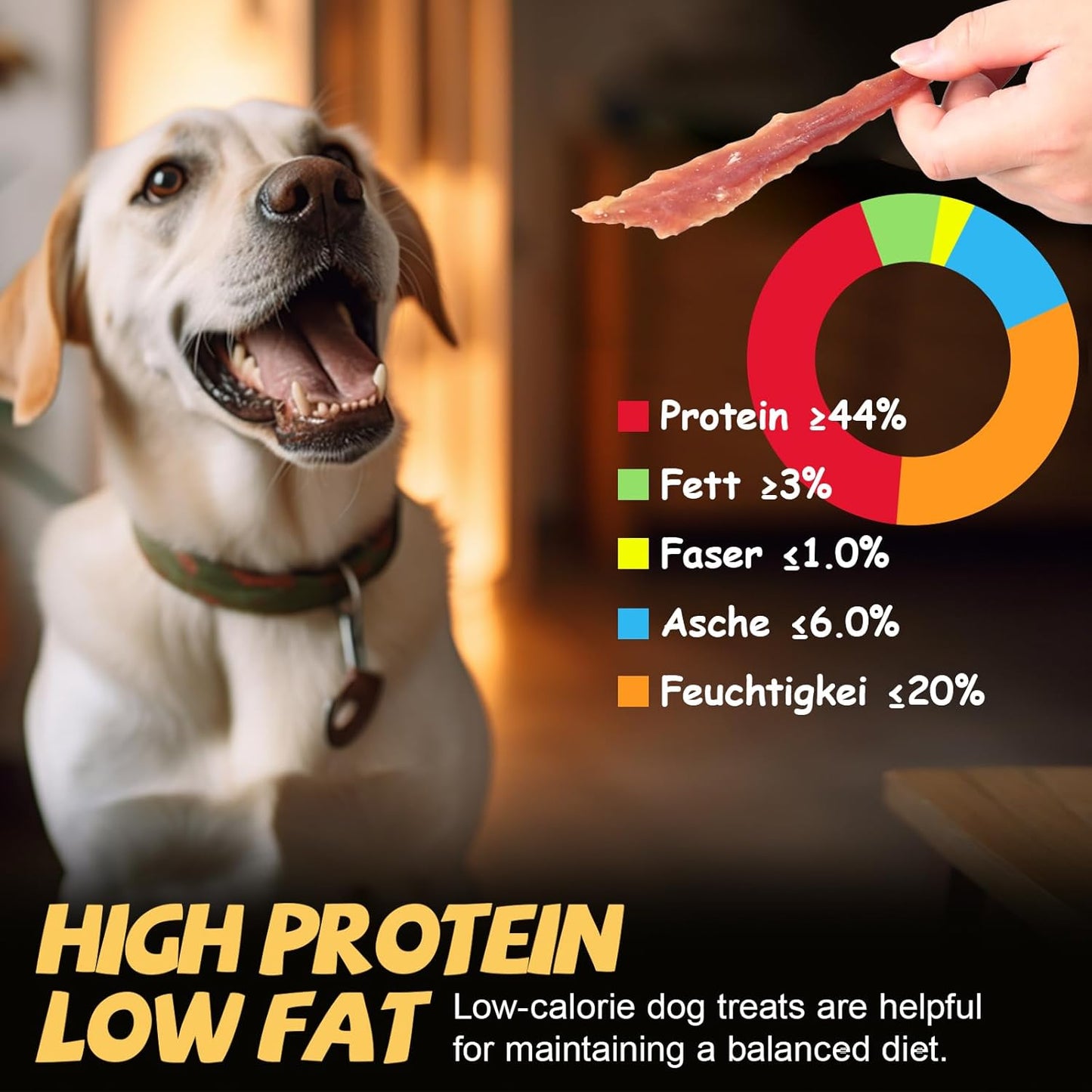 ASMPET Duck Jerky Tender Dog Treats, Made with 100% Real Duck Breast, High Protein & Low Fat, No Artificial Colors