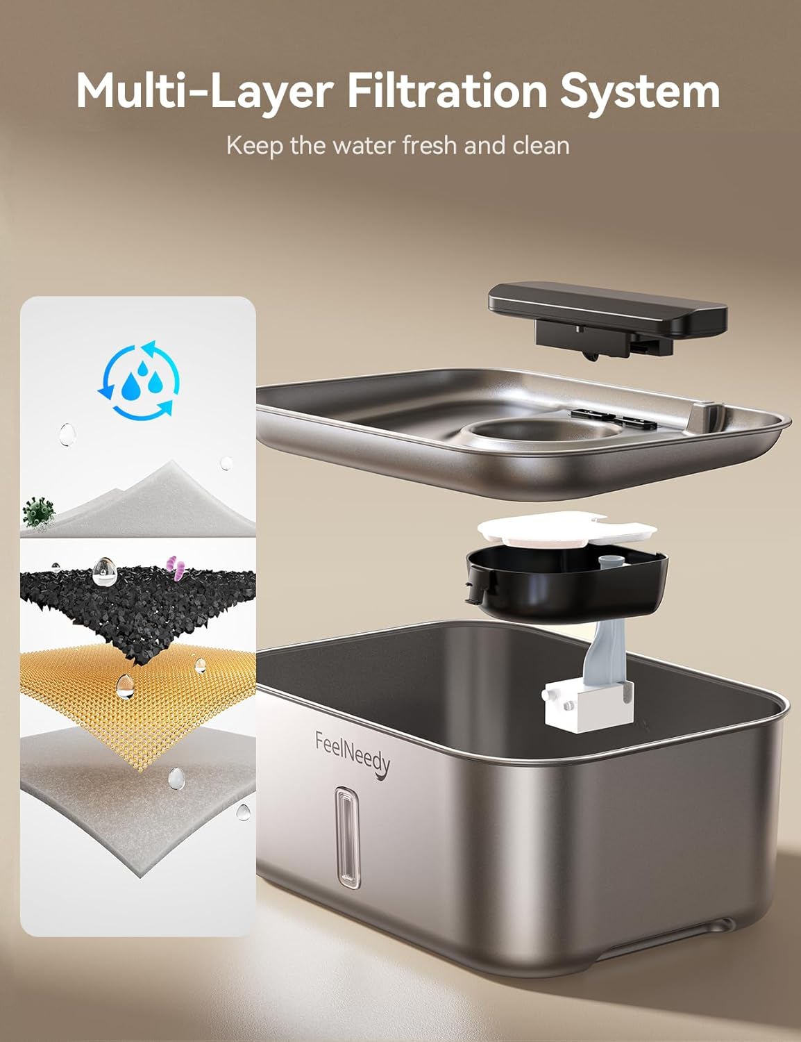 FEELNEEDY 3 Gal Stainless Steel Dog Water Fountain for Large Dog, Pet Water Fountain, Dog Water Bowl Dispenser with Water Level Window, Super Quiet for S-L Dogs and Multi-Pet, Easy to Clean(FN-W13)