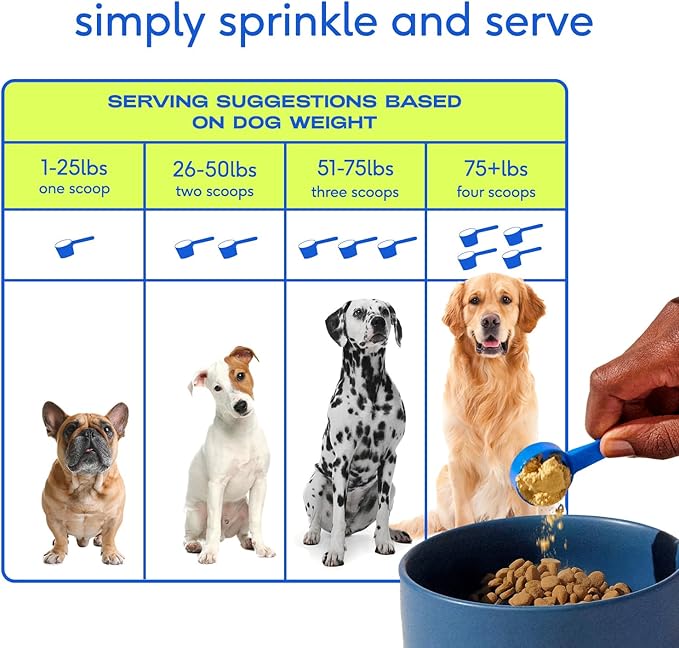 Native Pet Dog Vitamins & Supplements - 11-in-1 Multivitamin Powder for Dogs Food Topper - Collagen, Glucosamine, Probiotics, Omega & More- Supports Healthy Gut, Mobility & Overall Health -60 Scoops