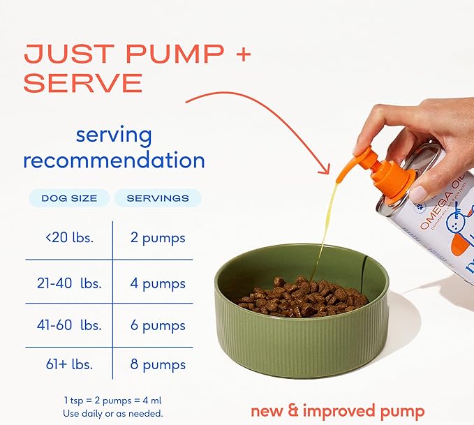 Native Pet Omega 3 Fish Oil for Dogs & Cats - Promotes Healthy Skin, Shiny Coat, & Strong Joints - Made with Wild Alaskan Salmon Oil for Dogs – Tasty, Fast-Absorbing Omega 3 6 9 Liquid Supplement-16oz