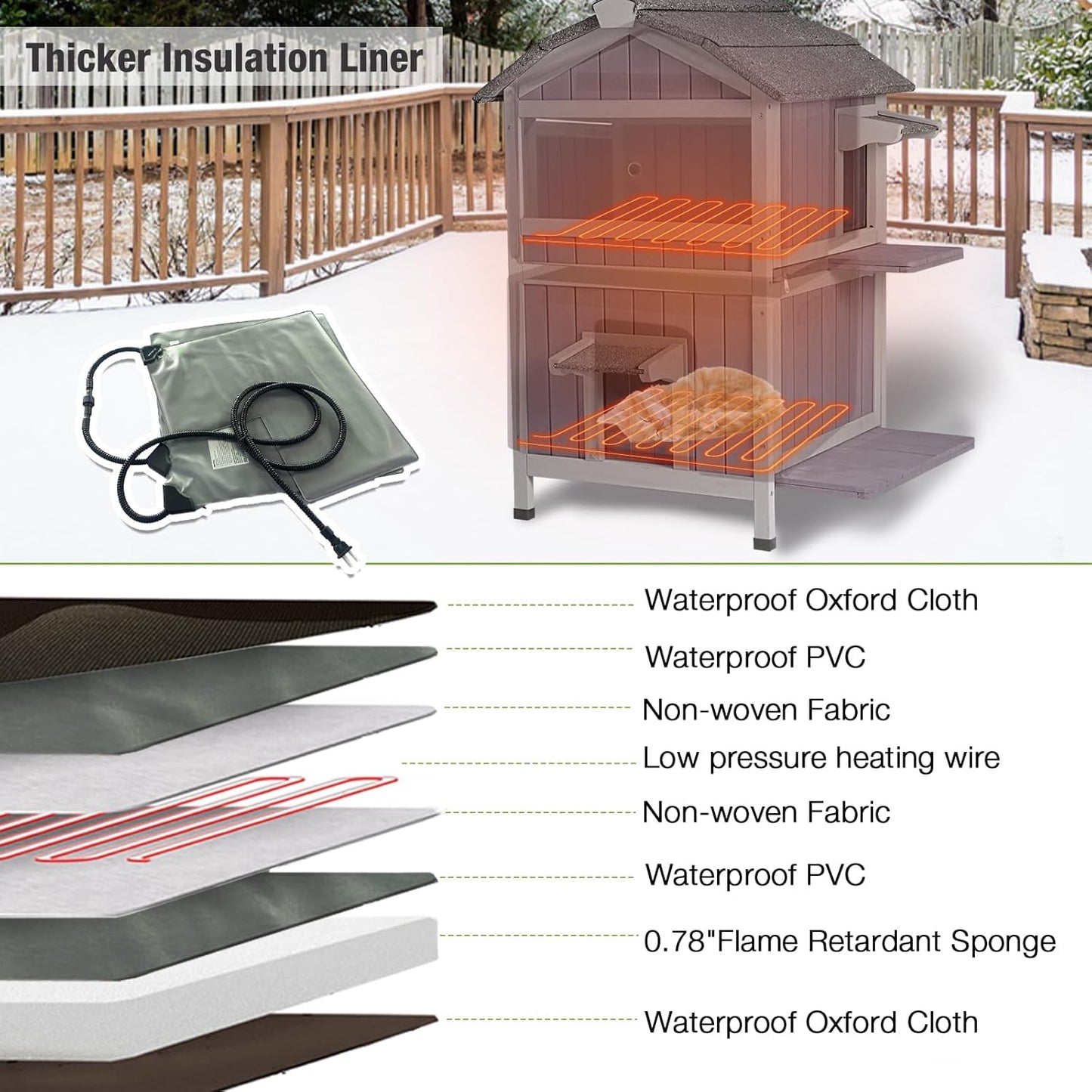 GUTINNEEN Outdoor Heated Cat House, 2-Story Weatherproof Feral Cat Shelter with Escape Doors, Removable Pad & Heating Mat for Winter(AIR94-Heated)