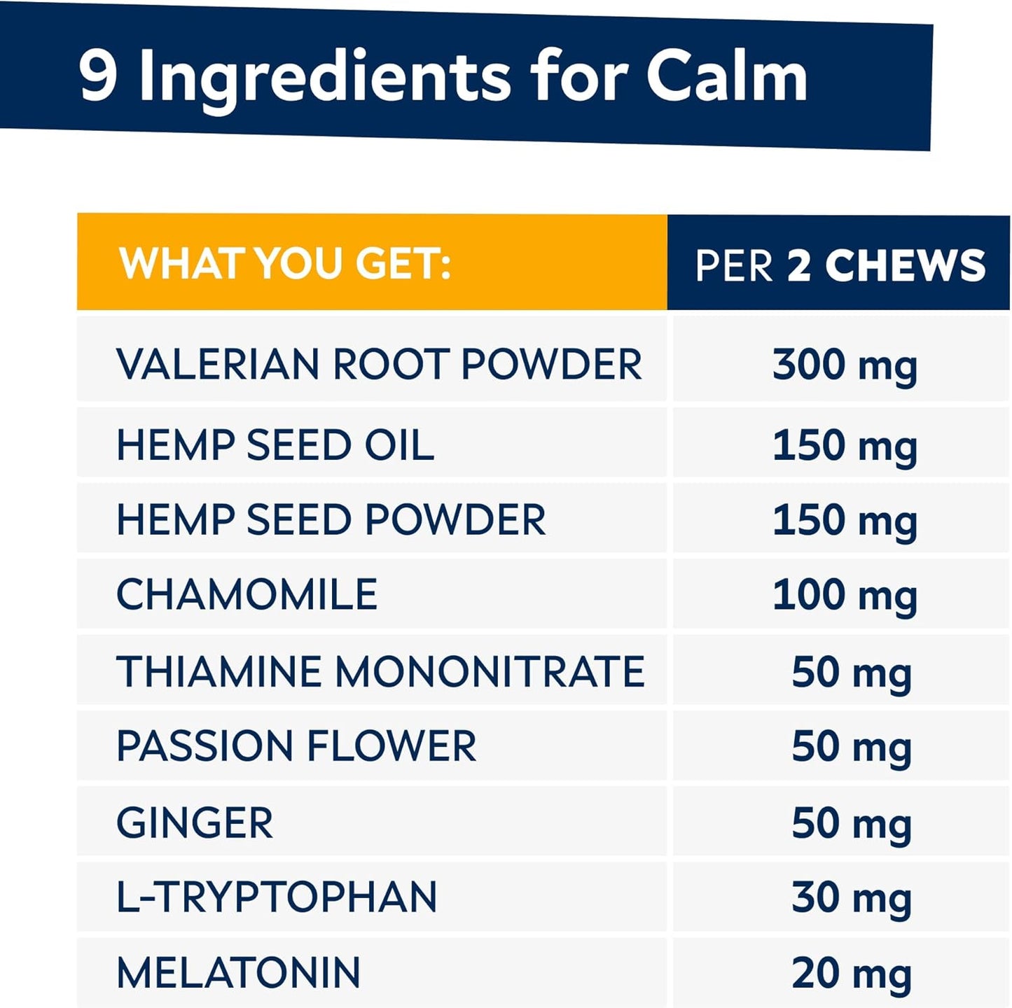 Hemp Calming Chews for Dogs - Advanced Dog Calming Treats - Dog Calming Chews - Anxiety Relief Treats - Separation Aid, Barking, Stress Relief, Thunderstorms - Melatonin - Hemp Oil - 120Ct - Bacon