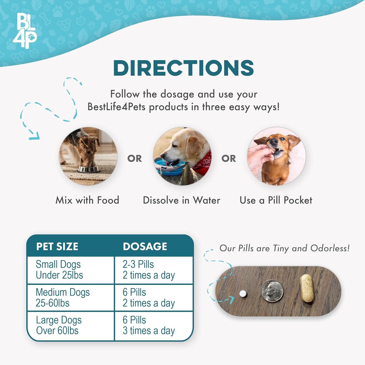Dog Breathe Easy Coughing, Wheezing and Sneezing Relief, Provides Natural Respiratory, Trachea and Airway Support for Brachycephalic Dogs Supporting Calm Walks & Better Sleep, 400 Tiny Tasteless Pills