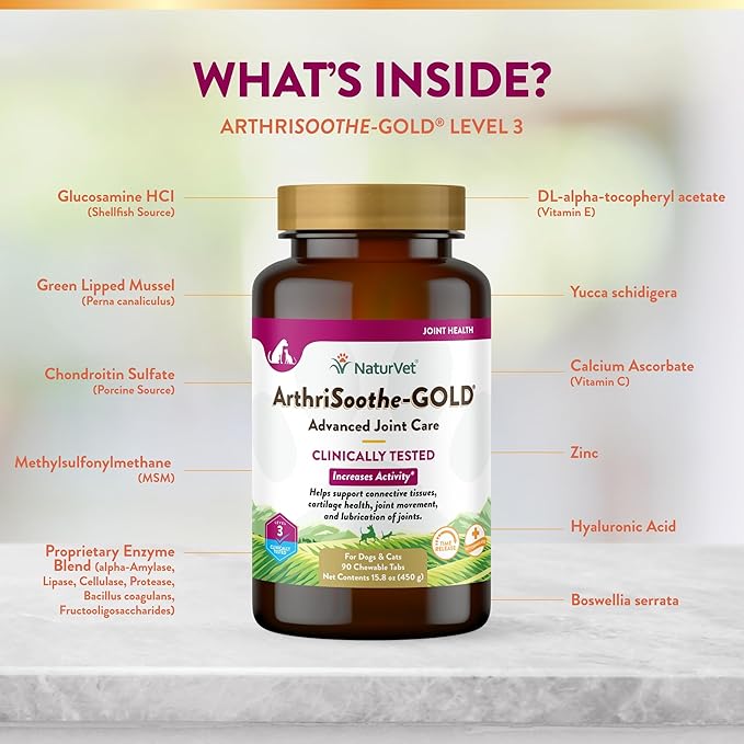 NaturVet – ArthriSoothe-GOLD – Level 3 Advanced Joint Care | Clinically Tested to Support Connective Tissue, Cartilage Health & Joint Movement | Enhanced with Glucosamine, MSM, Chondroitin & Green Lipped Mussel | For Dogs & Cats | 90 Chewable Tablets