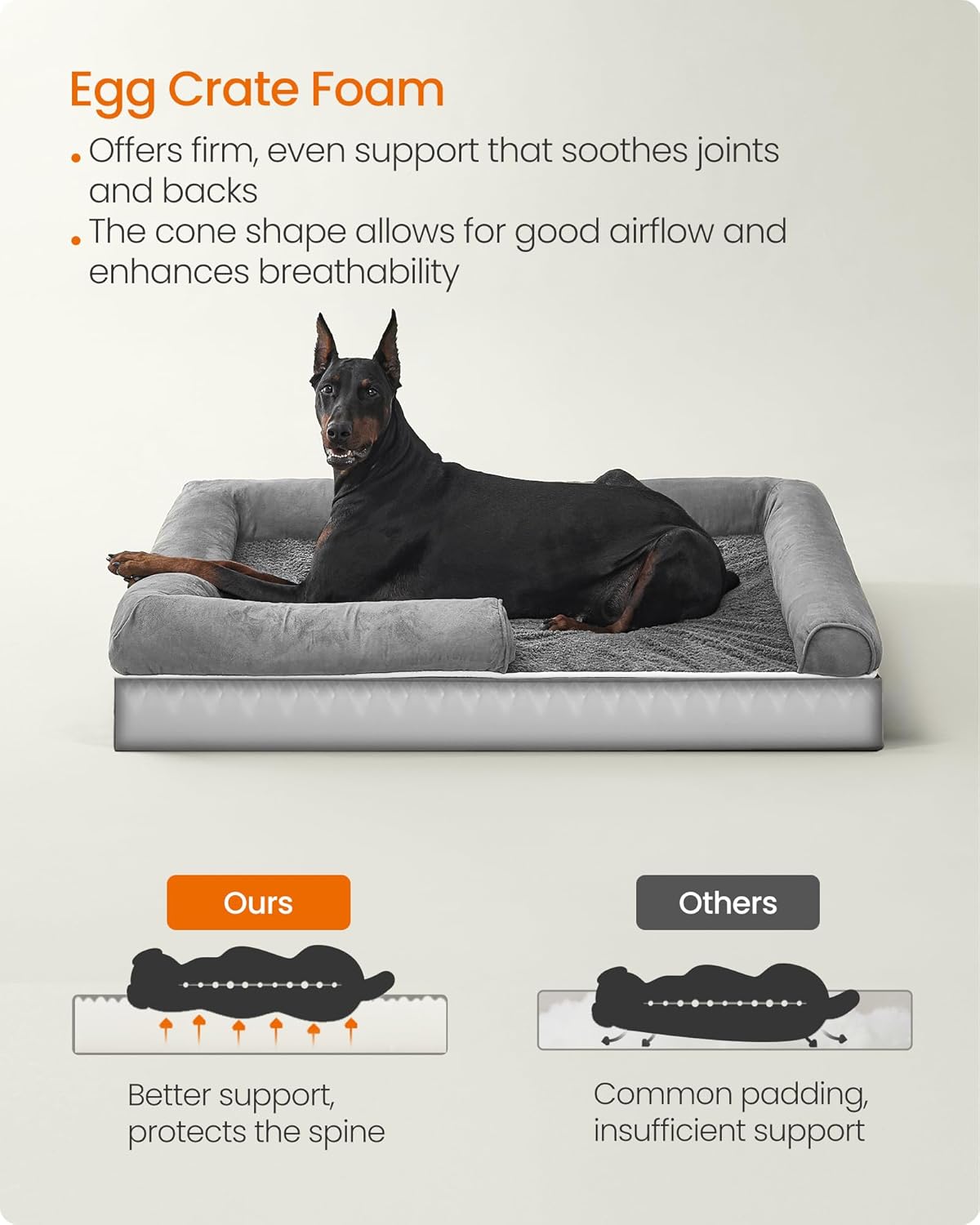 Feandrea Orthopedic Dog Bed, Large Dog Bed Waterproof, Removable Washable Cover Sofa with Non-Slip Bottom, Raised Edges, 48 x 33 x 8 Inches, Light Gray UPGW078G02V1
