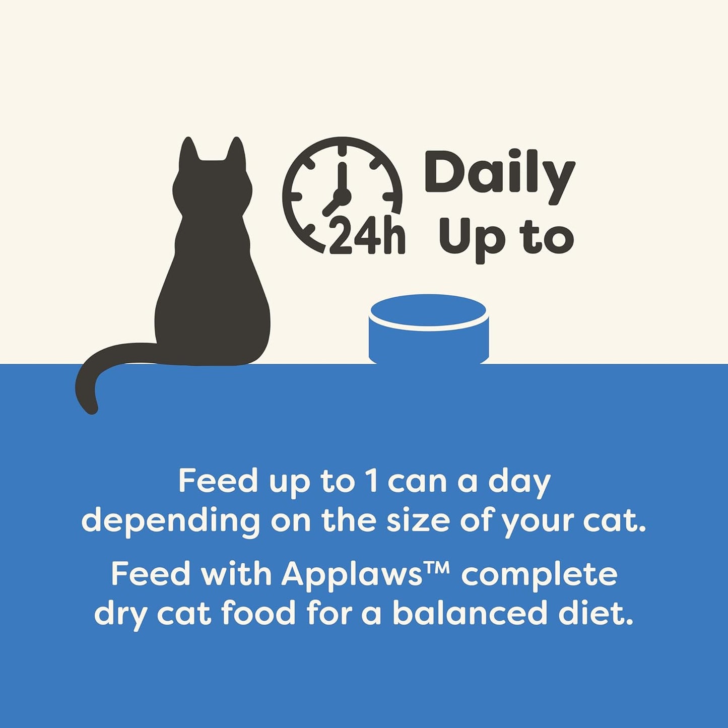 Applaws Natural Wet Canned Cat Food, Limited and Natural Ingredients, High Protein with No Artificial Additives, Mackerel & Sardine in Broth (24 x 5.5oz Cans)