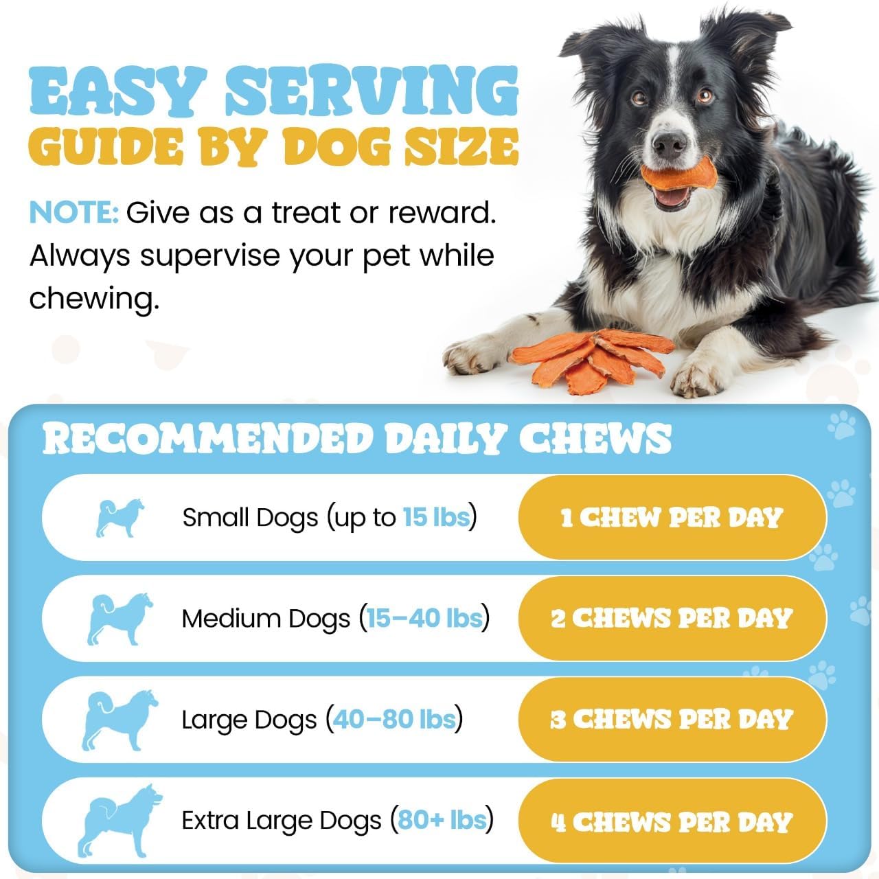 Dehydrated Sweet Potato Dog Treats (2 Pound Bag)- All Natural Rawhide Free, Grain-Free, & High in Fiber- Ideal for Small to Large Dogs - Perfect Dog Chews for Training, or Treat