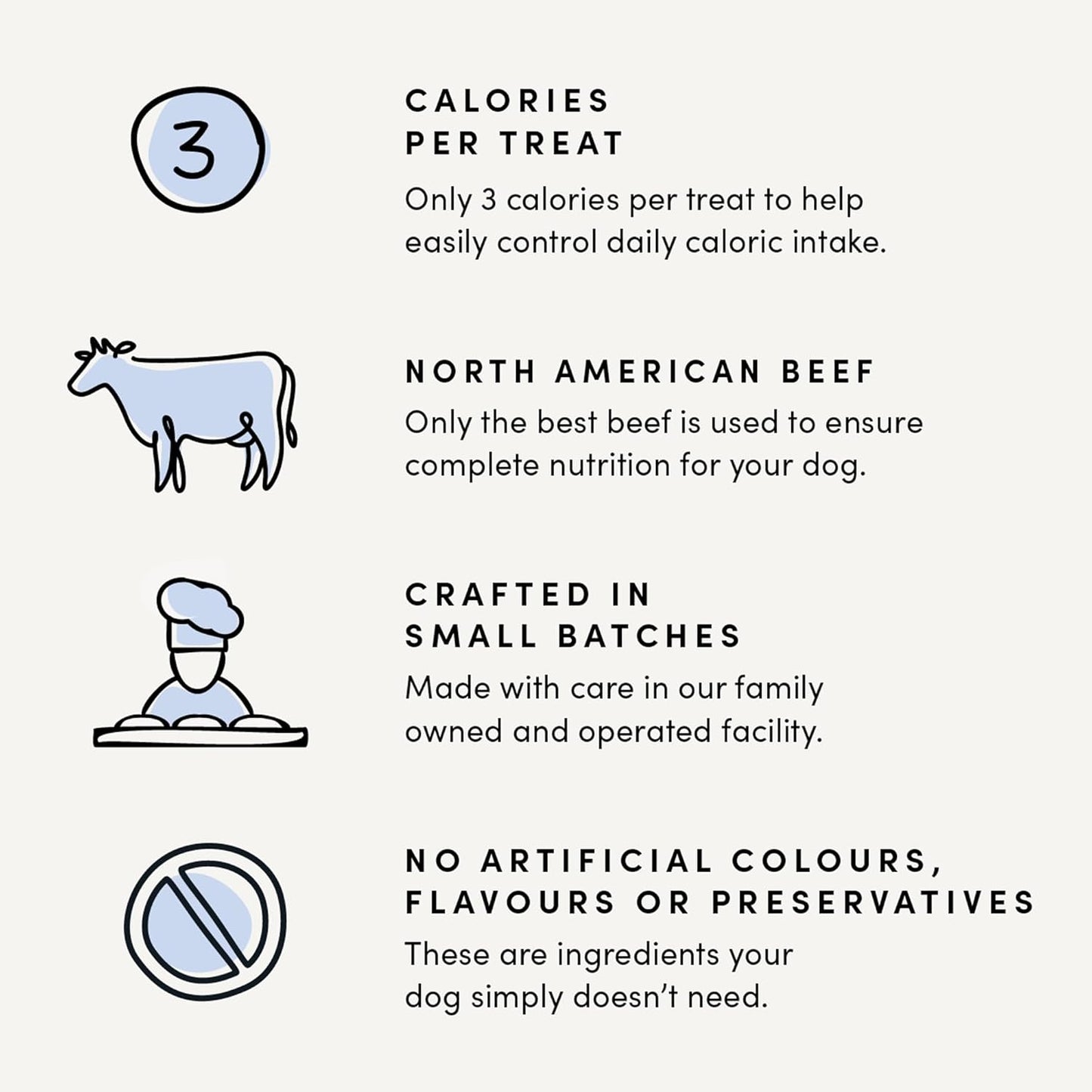 Crumps' Naturals Mini Trainers Semi Moist Beef 4.7oz