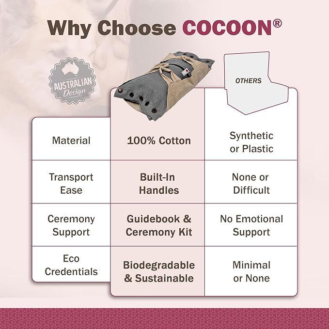 Cocoon® - Eco-Friendly Pet Burial & Cremation Ceremony Kit (Premium Wool) - Casket for Dogs and Cats (Choose Size & Color) (Large, Grey)