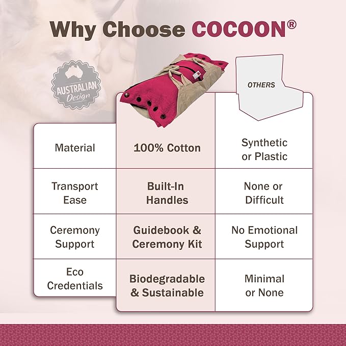 Cocoon® - Eco-Friendly Pet Burial & Cremation Ceremony Kit (Premium Wool) - Casket for Dogs and Cats – Size for Every Breed (Choose Size & Color) (Large, Pink)